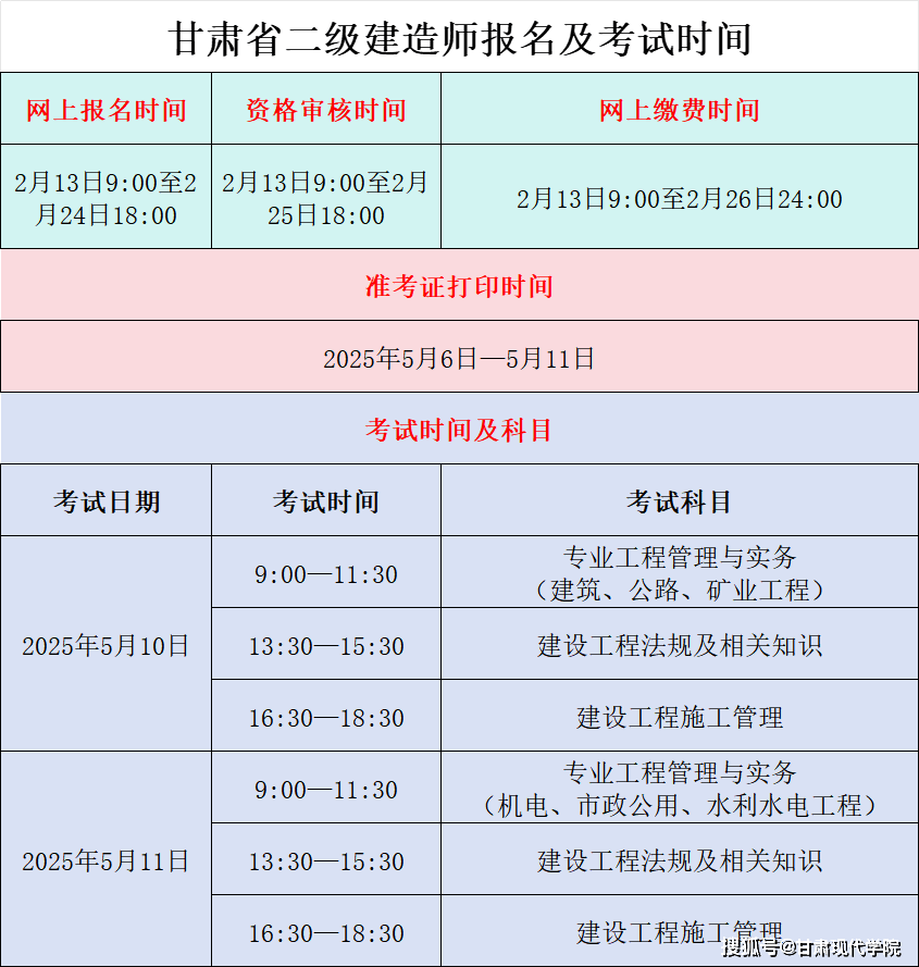 甘肃二建什么时候开始注册