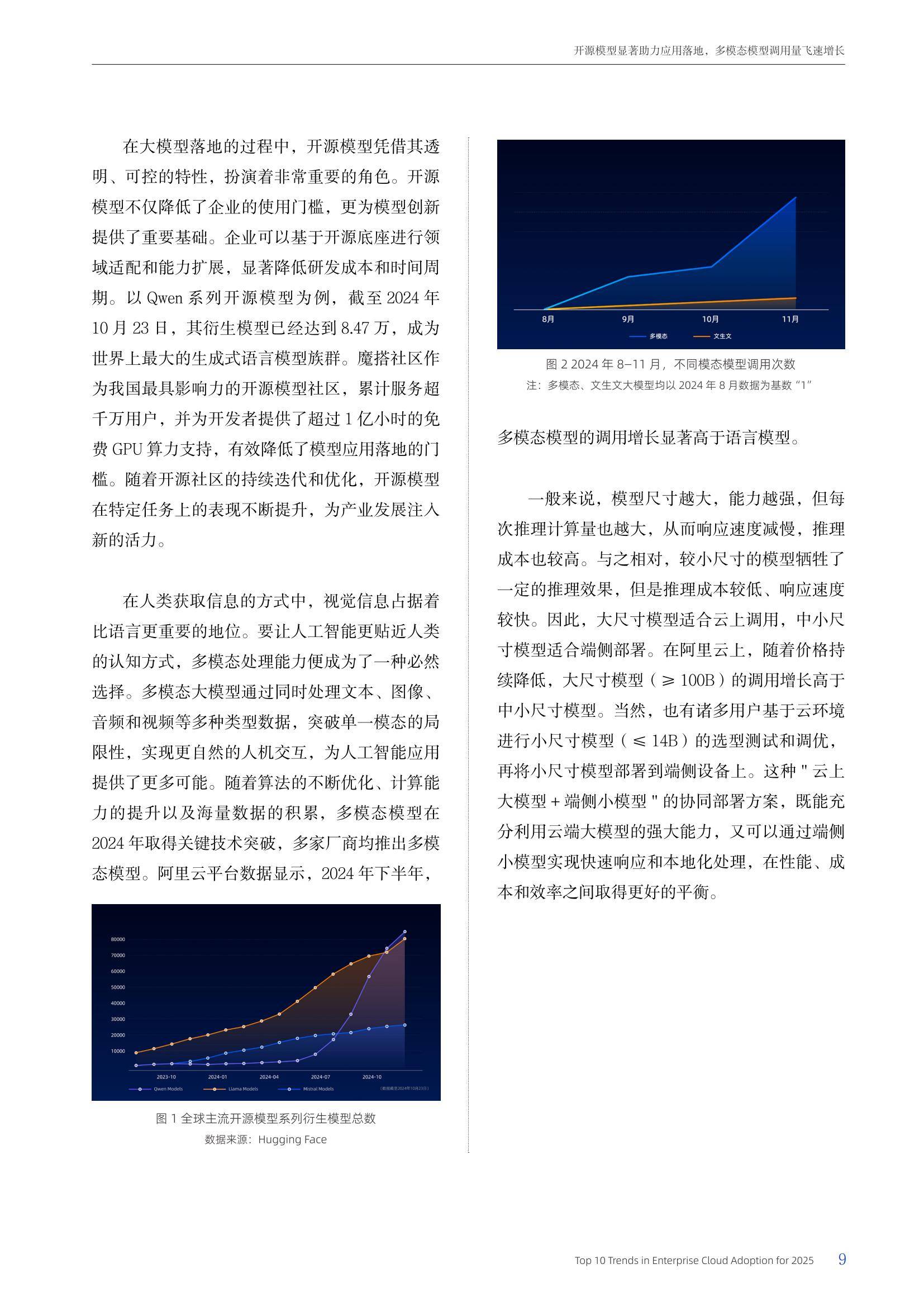 阿里云：2025年度企业用云十大趋势报告，多模态模型调用飞速增长-报告智库