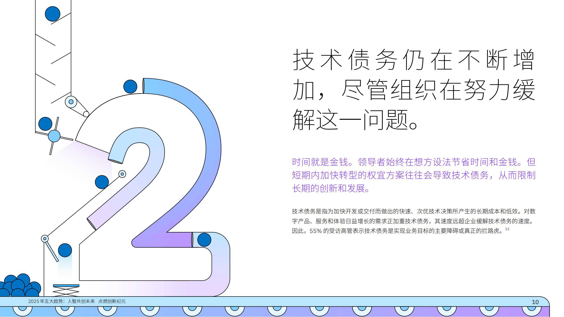 IBM研究院：2025年AI行业五大趋势报告，领导者如何建立竞争优势-报告智库