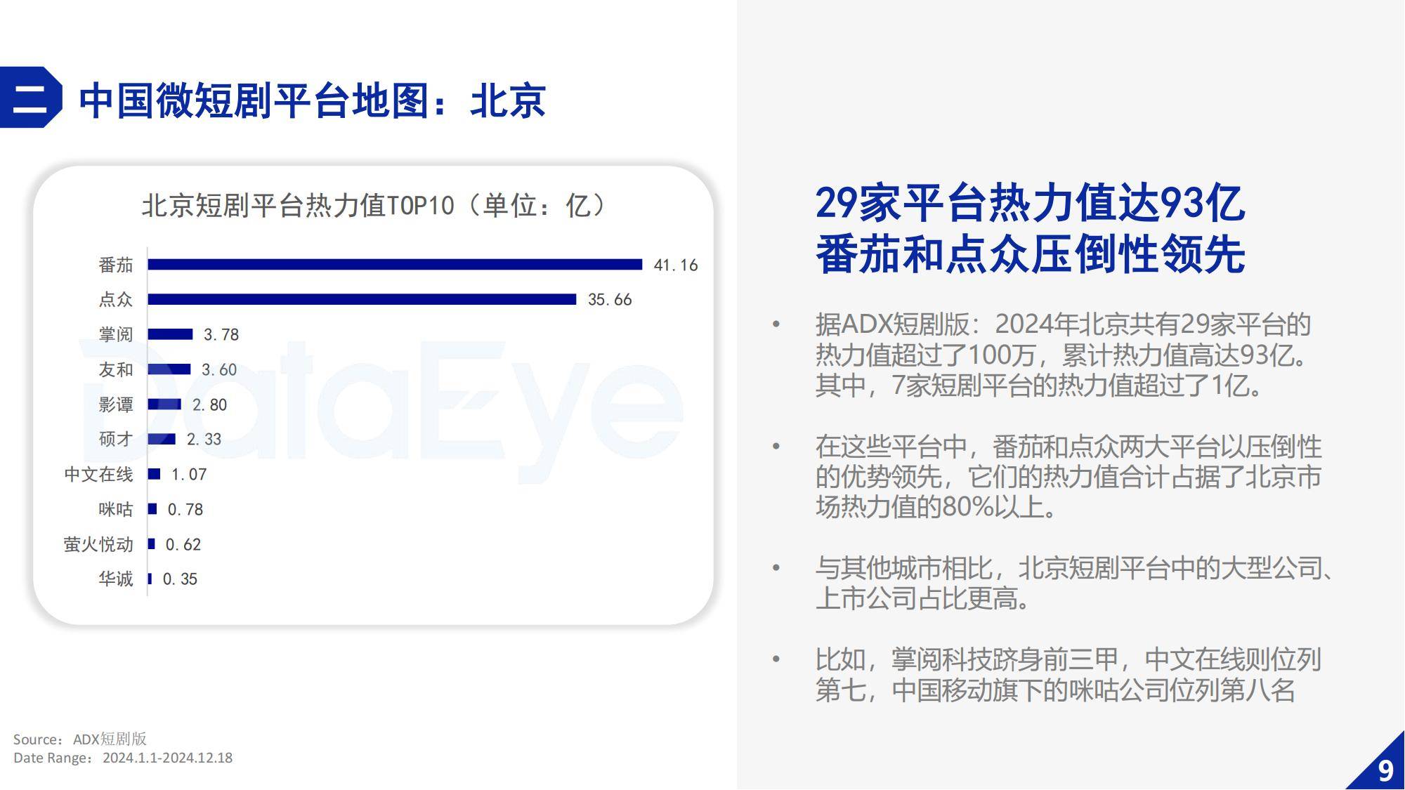 DataEye：2024年微短剧行业发展的趋势分析，微短剧行业持续增长-报告智库