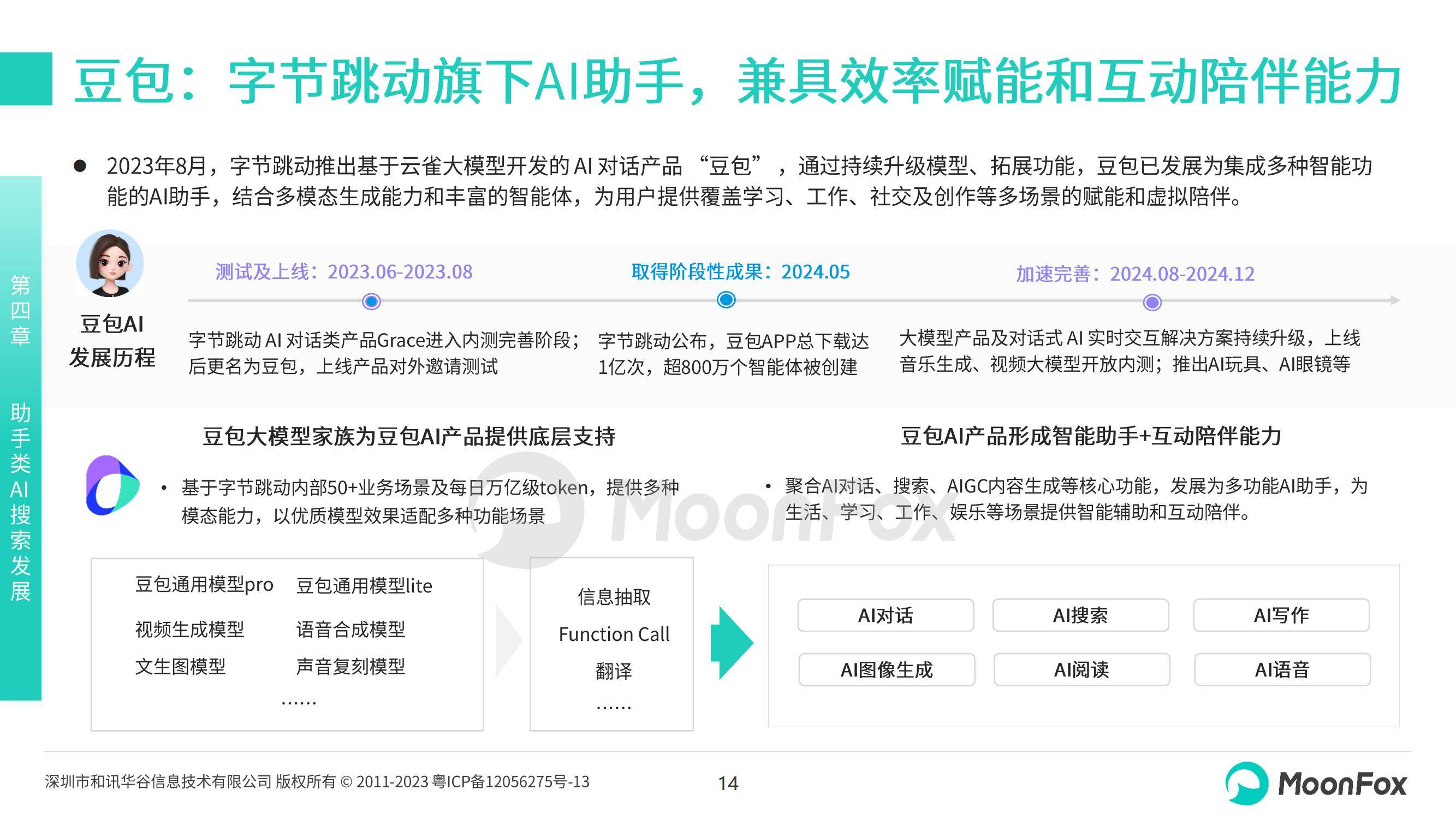 月狐数据：2024年ai搜索行业发展现状，中国AI搜索行业发展报告-报告智库