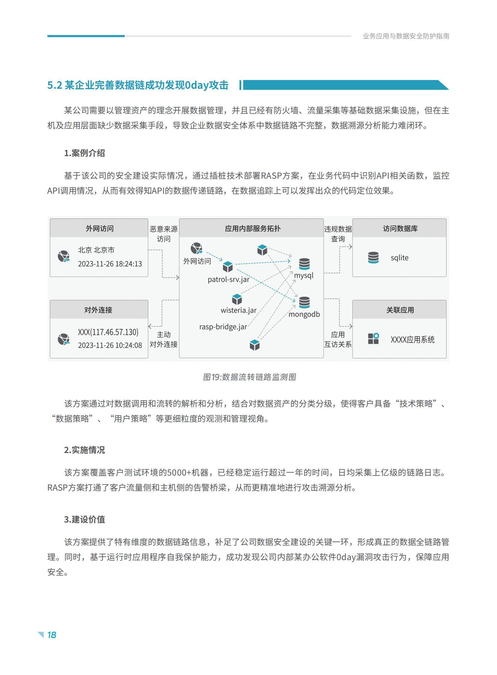 2025年业务应用与数据安全防护指南报告，应用数据安全面临的困境-报告智库