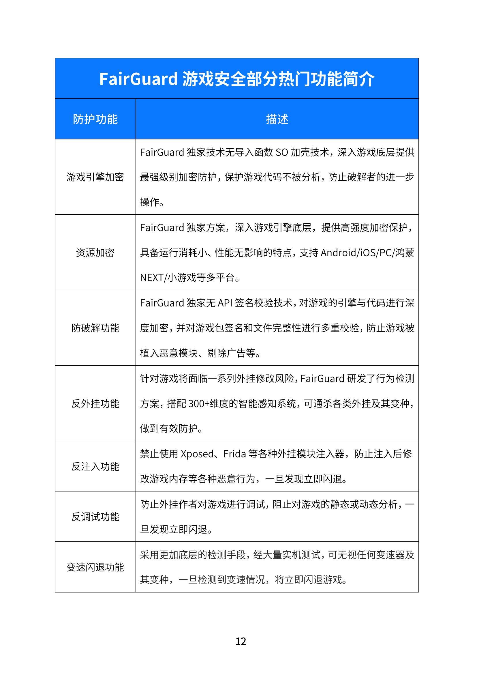 FairGuard：2024年中国游戏安全行业现状分析，游戏安全行业报告-报告智库