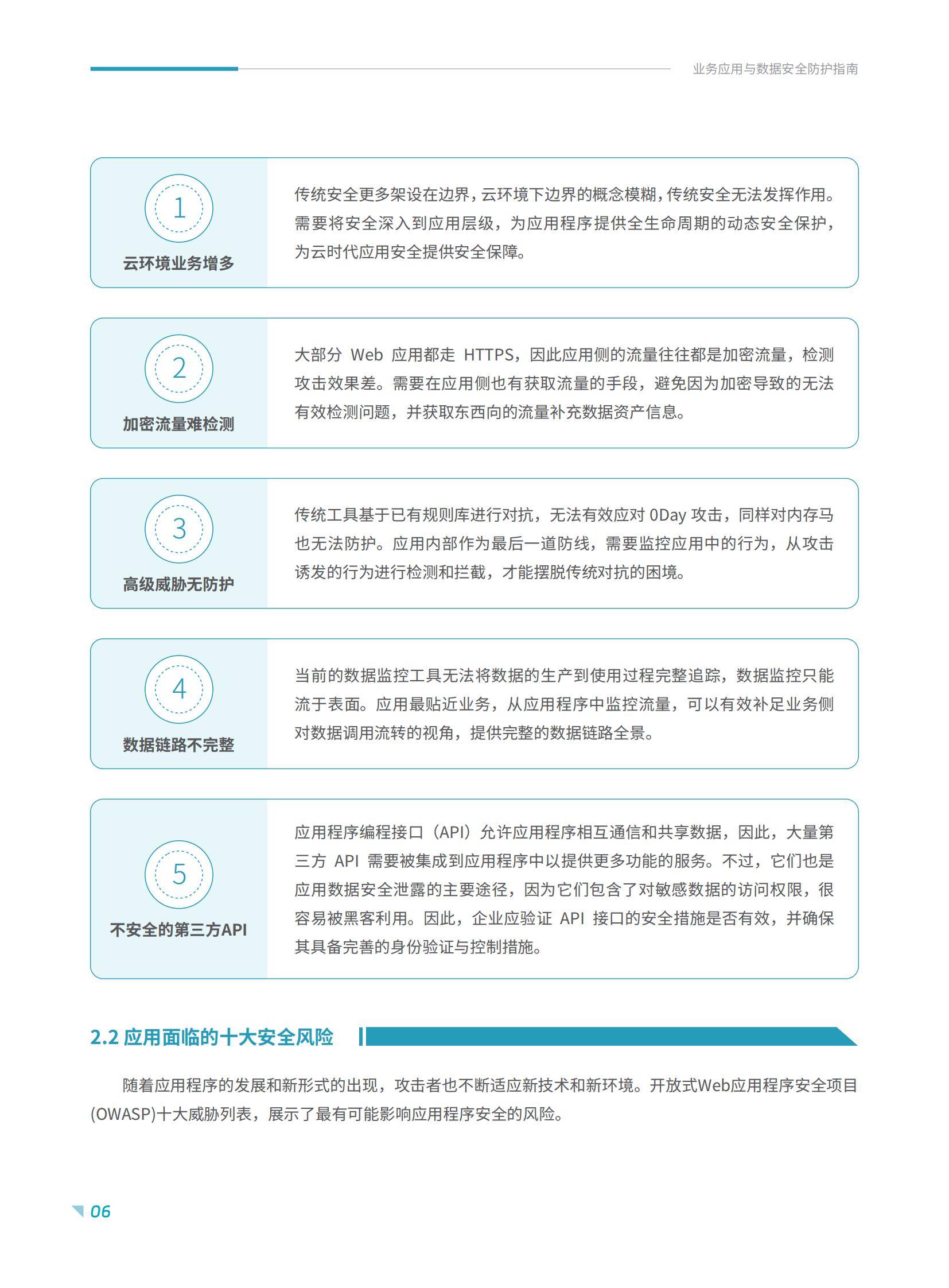 2025年业务应用与数据安全防护指南报告，应用数据安全面临的困境-报告智库