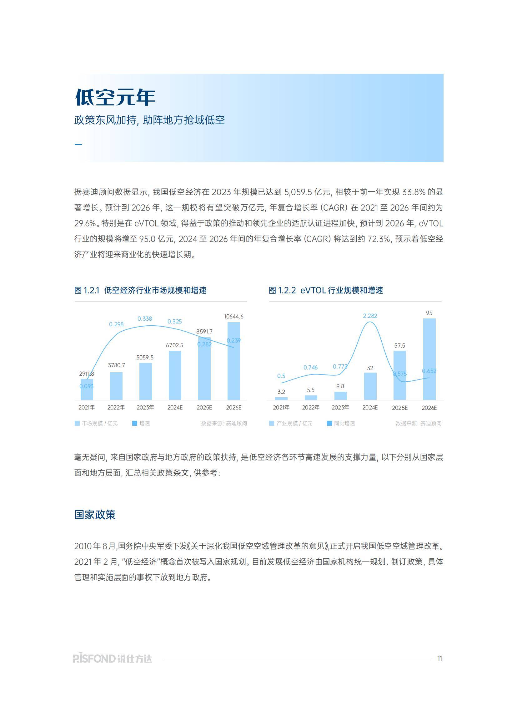 锐仕方达：2025年低空经济人才发展趋势分析？人才薪酬趋势研究报告-报告智库