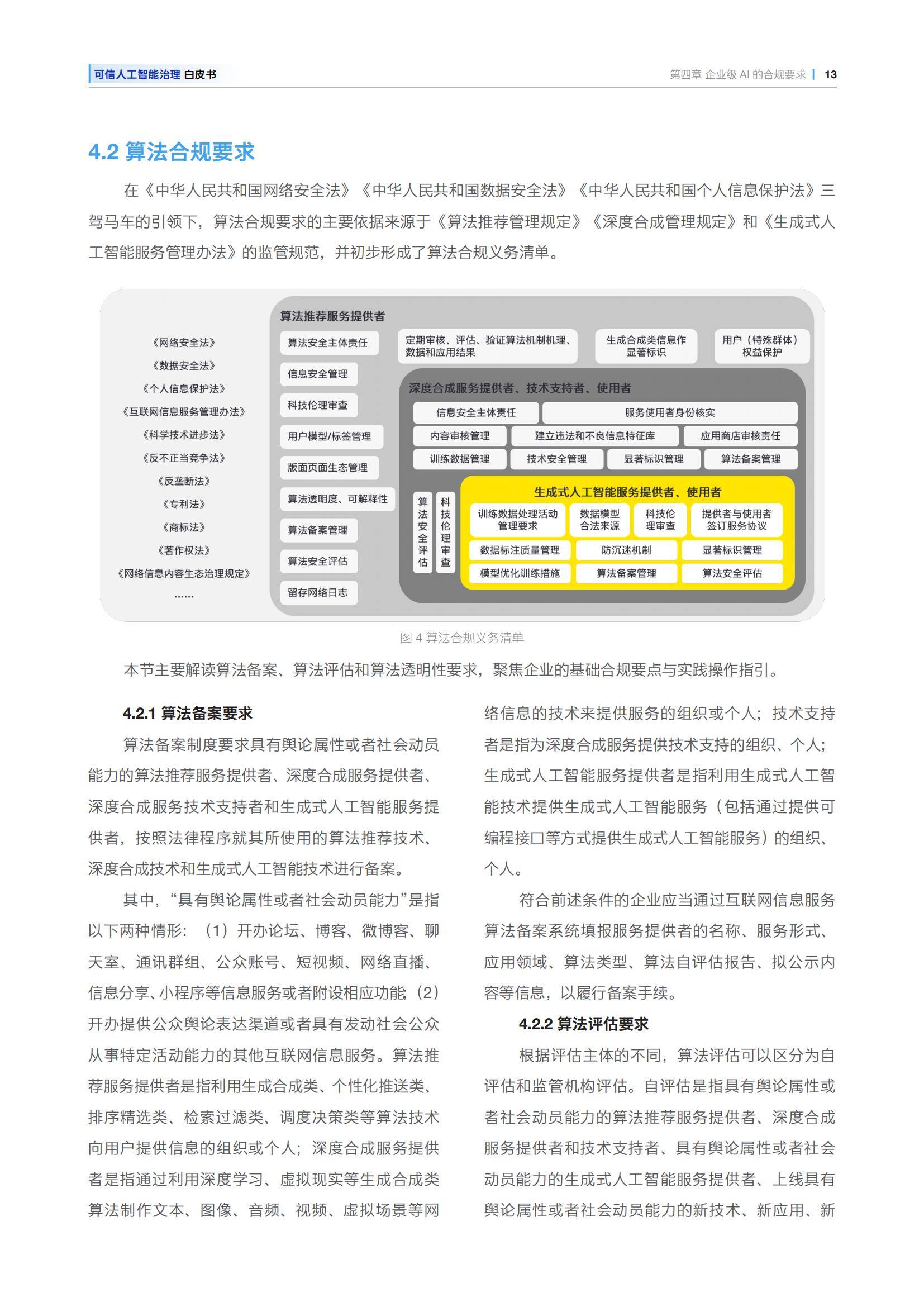 安永：2025年可信人工智能治理白皮书，可信人工智能的关键问题-报告智库