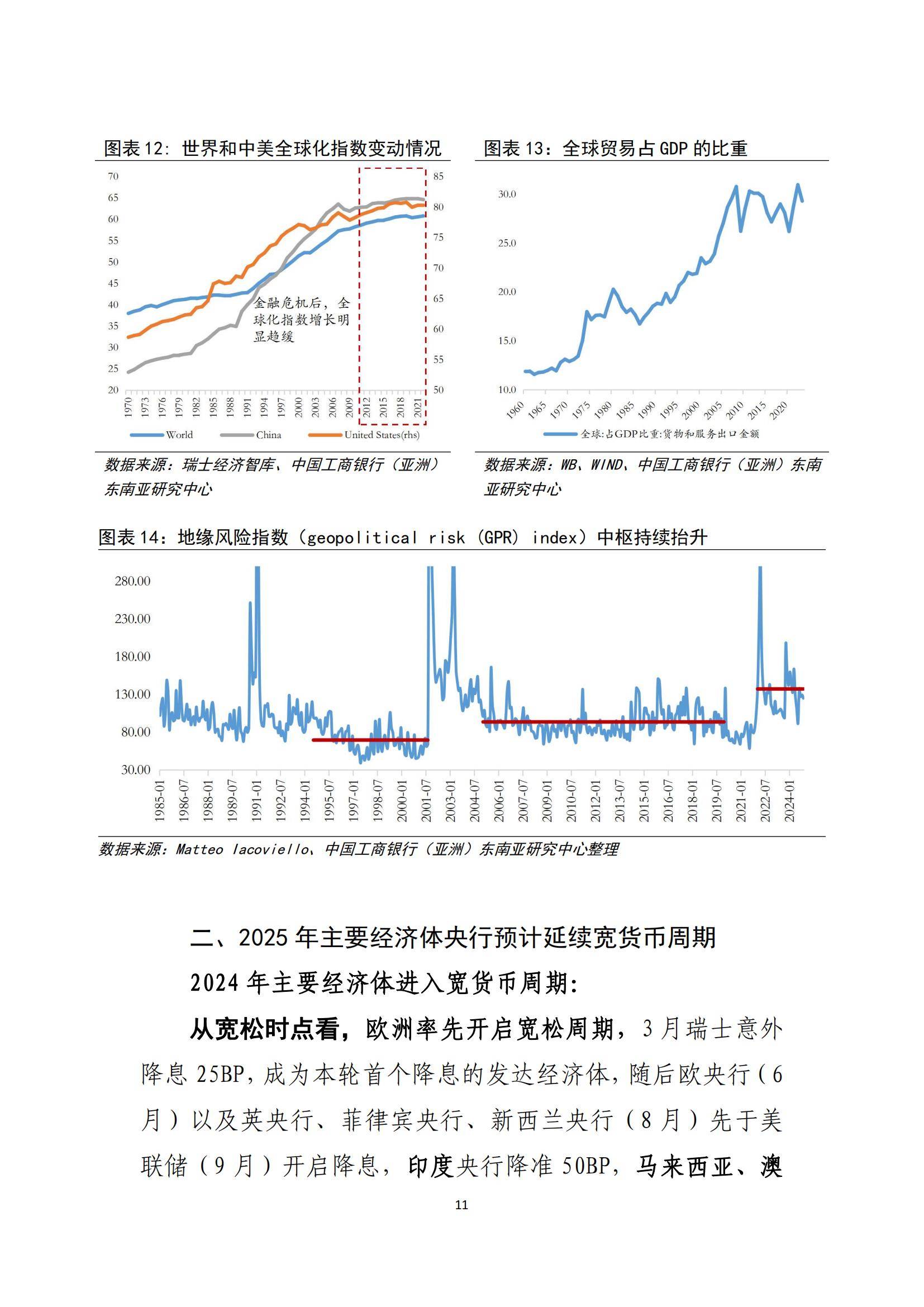 2025年全球金融市场发展趋势是什么？金融市场走势的三大趋势分析-报告智库