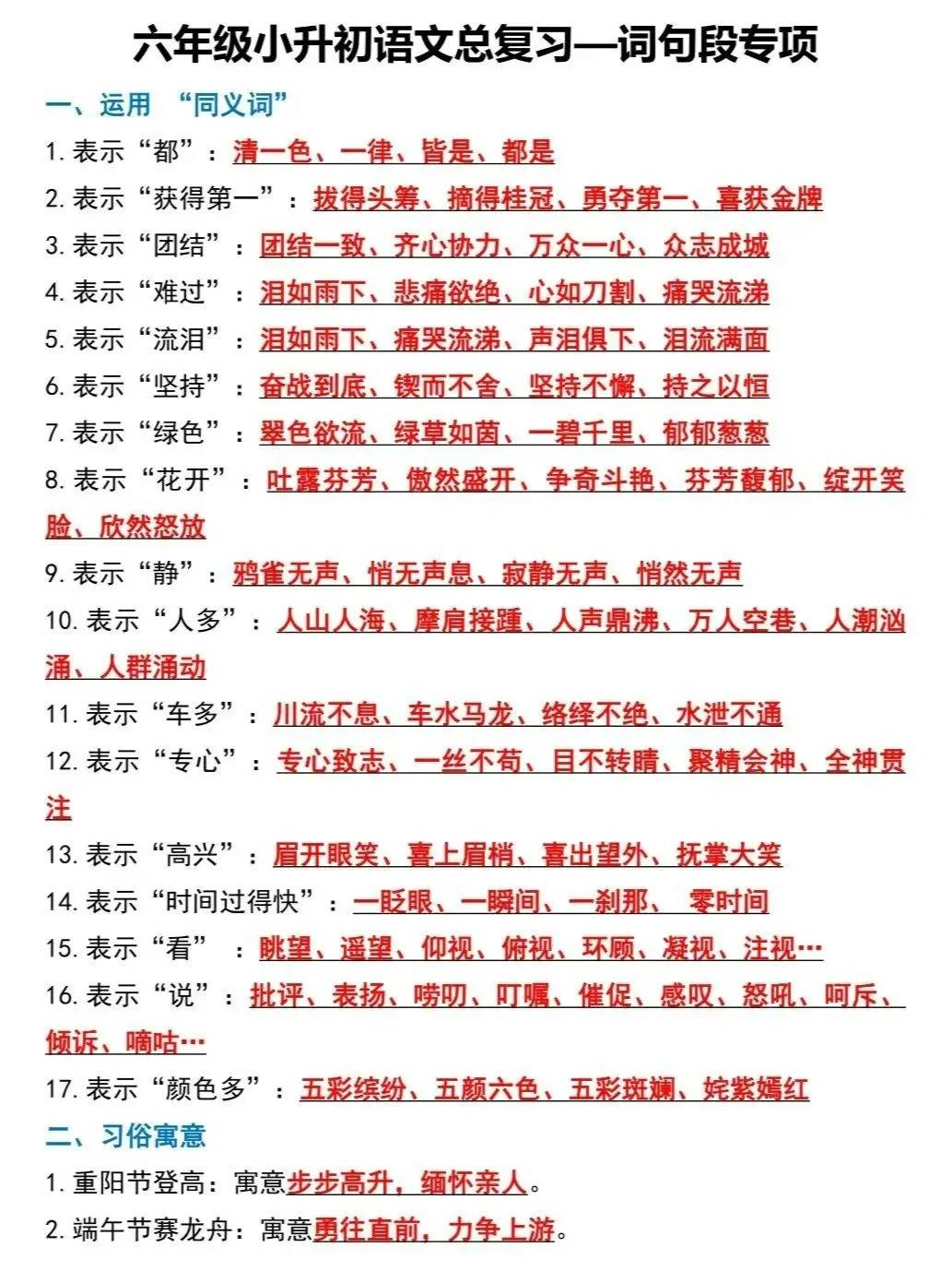 
六年级成语运用专项（填空/造句）