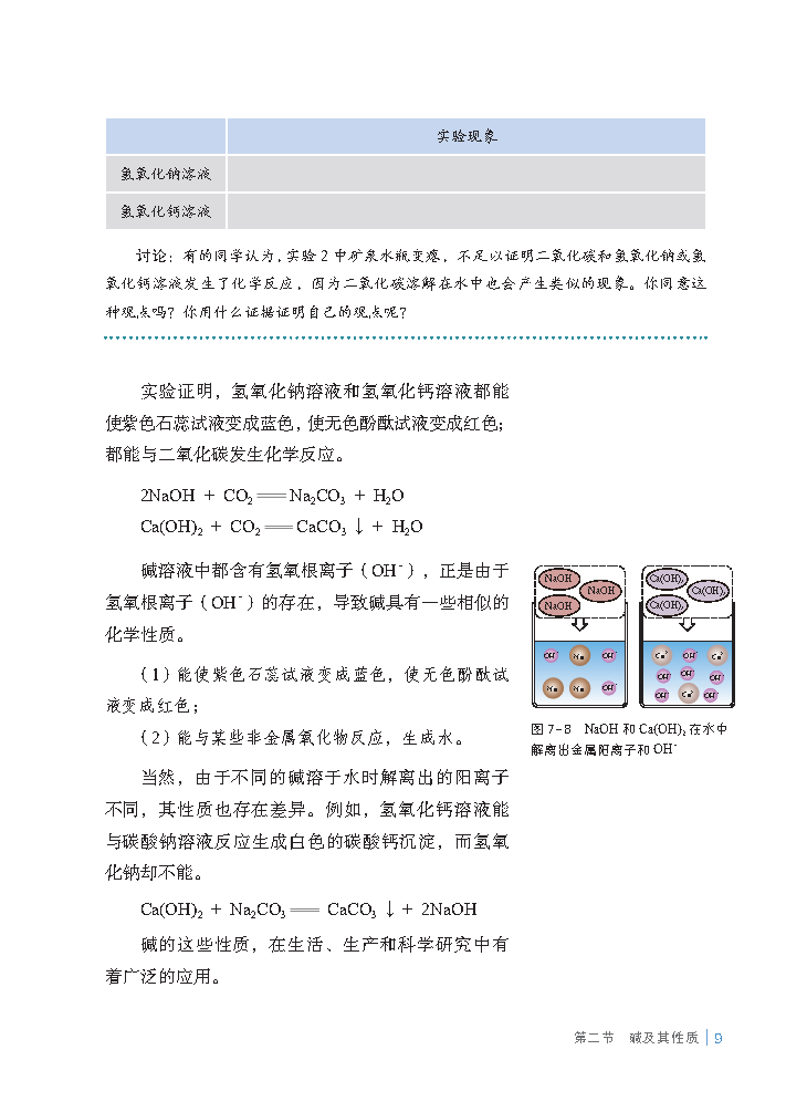 鲁教版化学课本九年级(鲁教版九年级化学电子书)  第2张 鲁教版化学课本九年级(鲁教版九年级化学电子书)  第2张