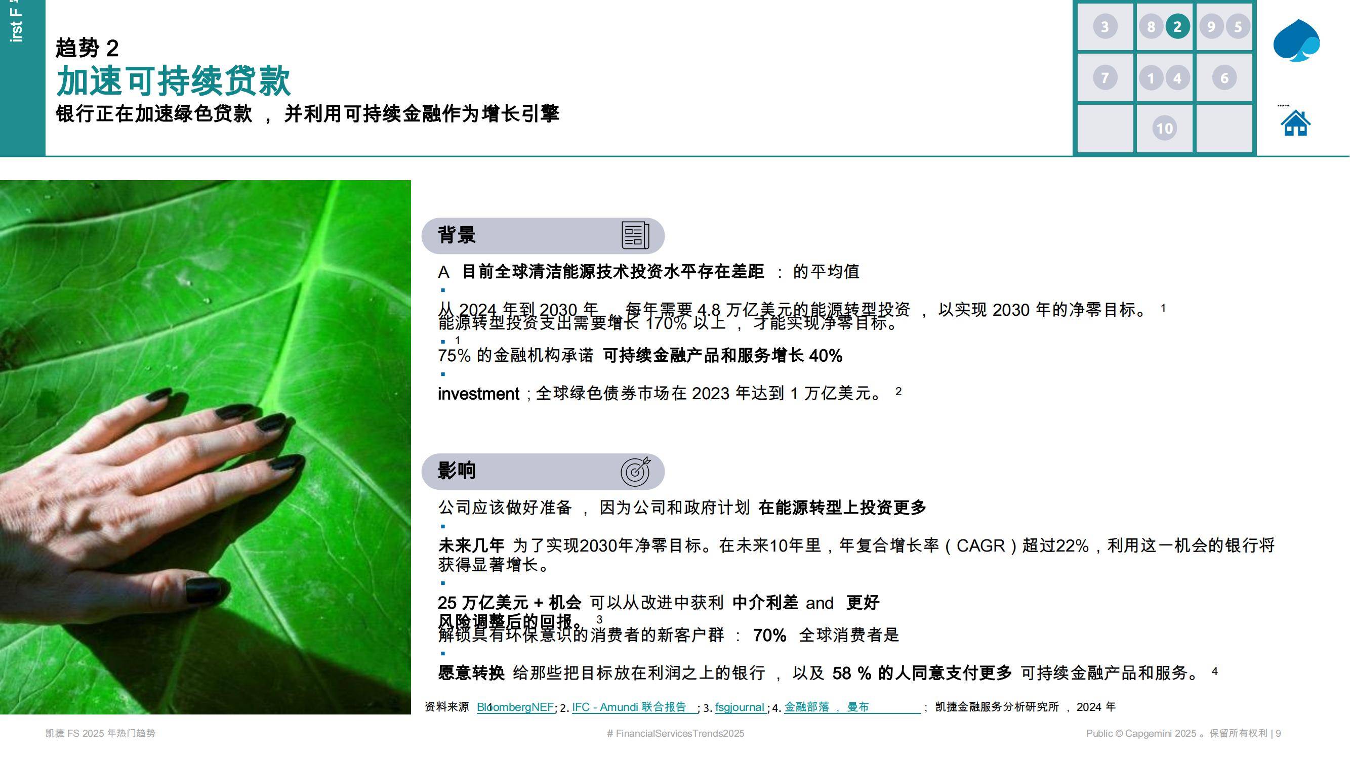 凯捷：2025年资本市场热门趋势是什么？资本市场看好什么样的趋势-报告智库