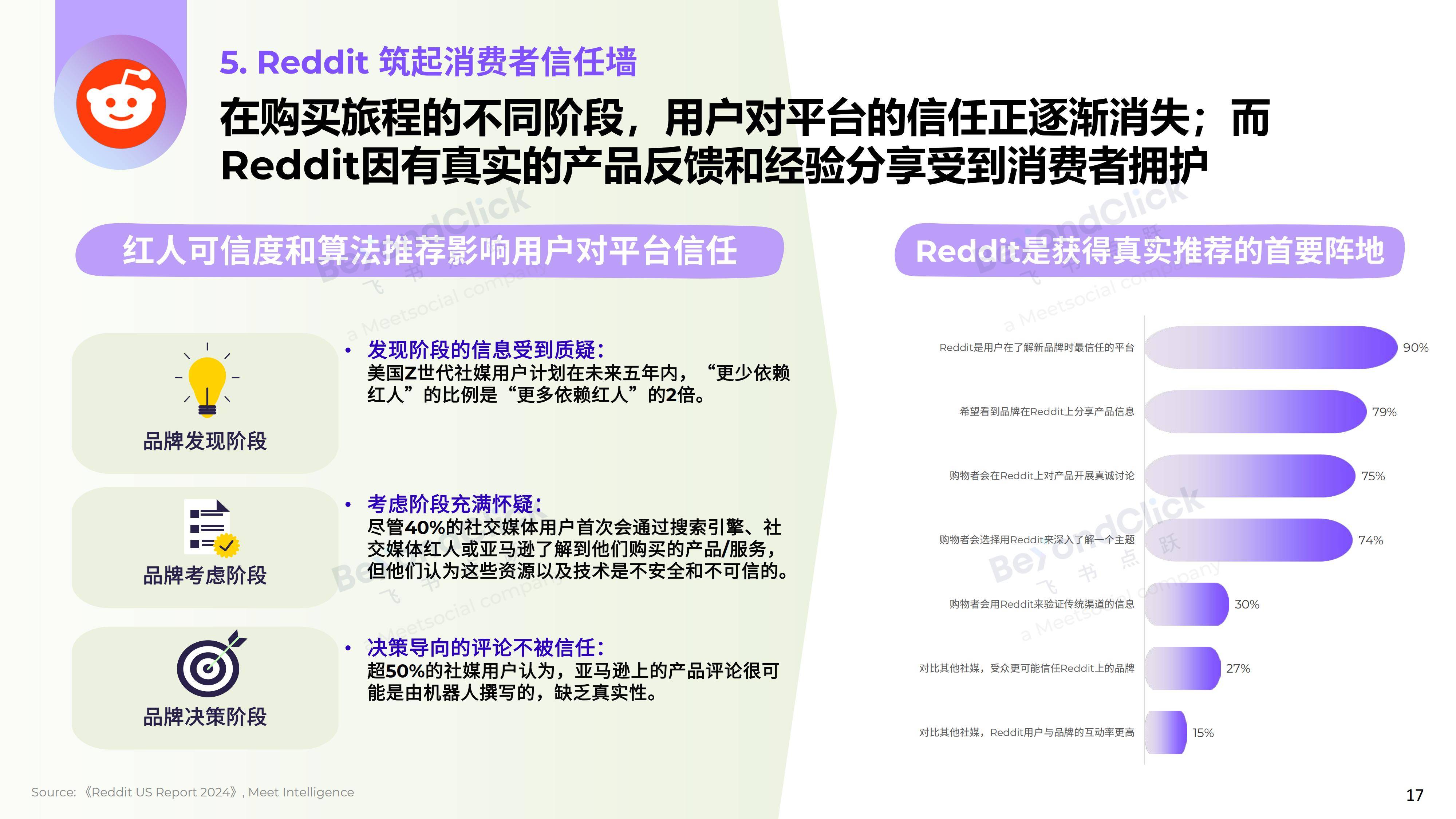 飞书深诺：2025年全球数字营销趋势有哪些？全球数字营销趋势白皮书-报告智库