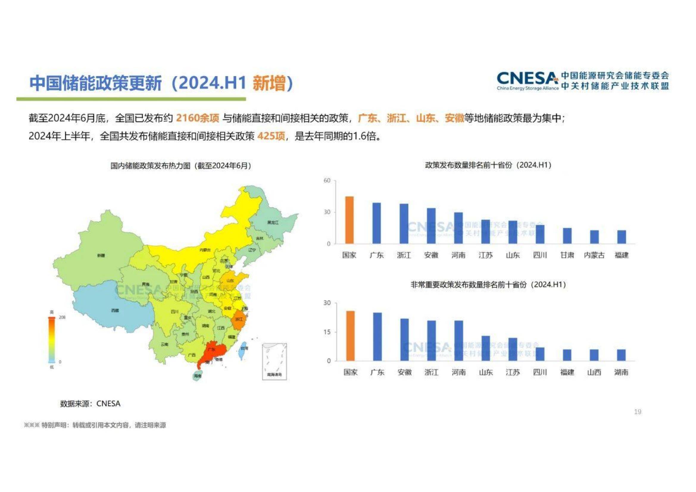 2024年中国新型储能产业发展现状及趋势，装机规模同比增长47%-报告智库