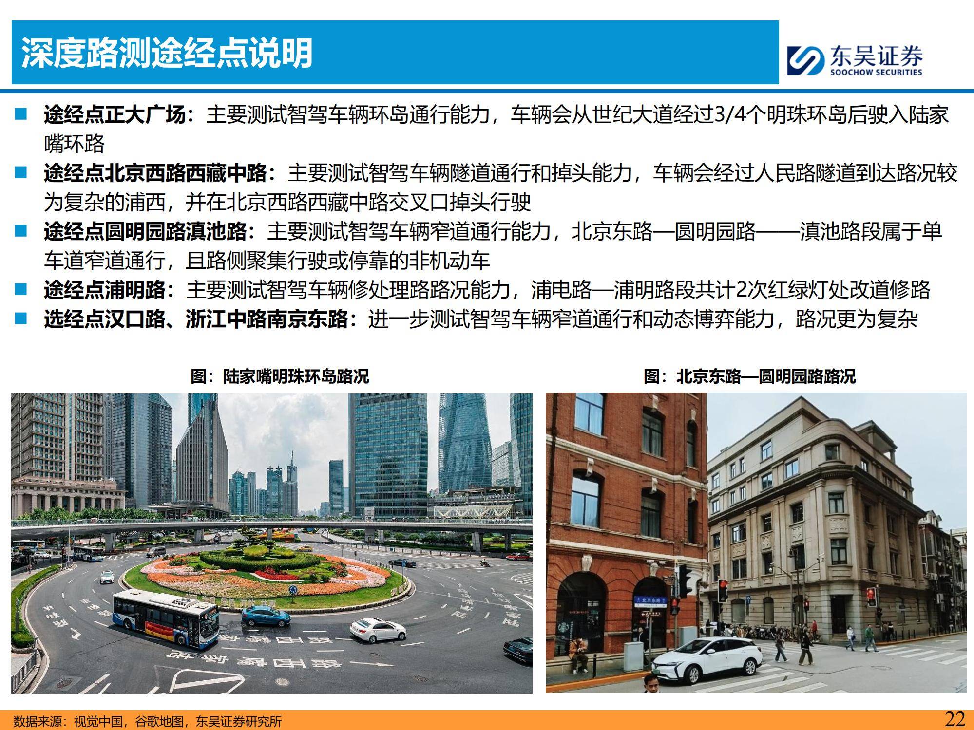 东吴证券：2025年主流车企城市NOA试驾报告，NOA功能的落地与优化-报告智库