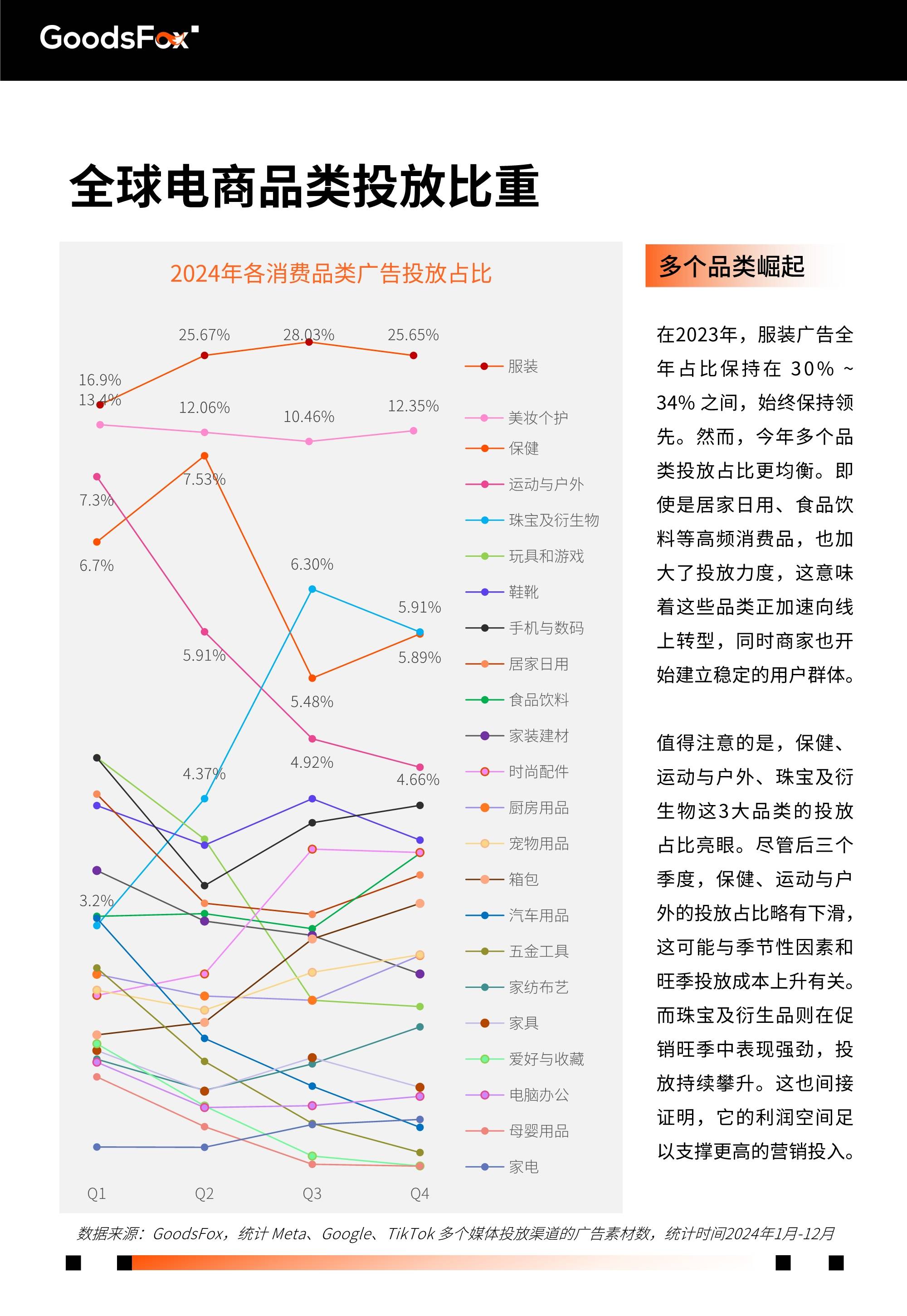 越南电商平台排名2025-越南电商什么好卖 越南电商平台排名2025-越南电商什么好卖