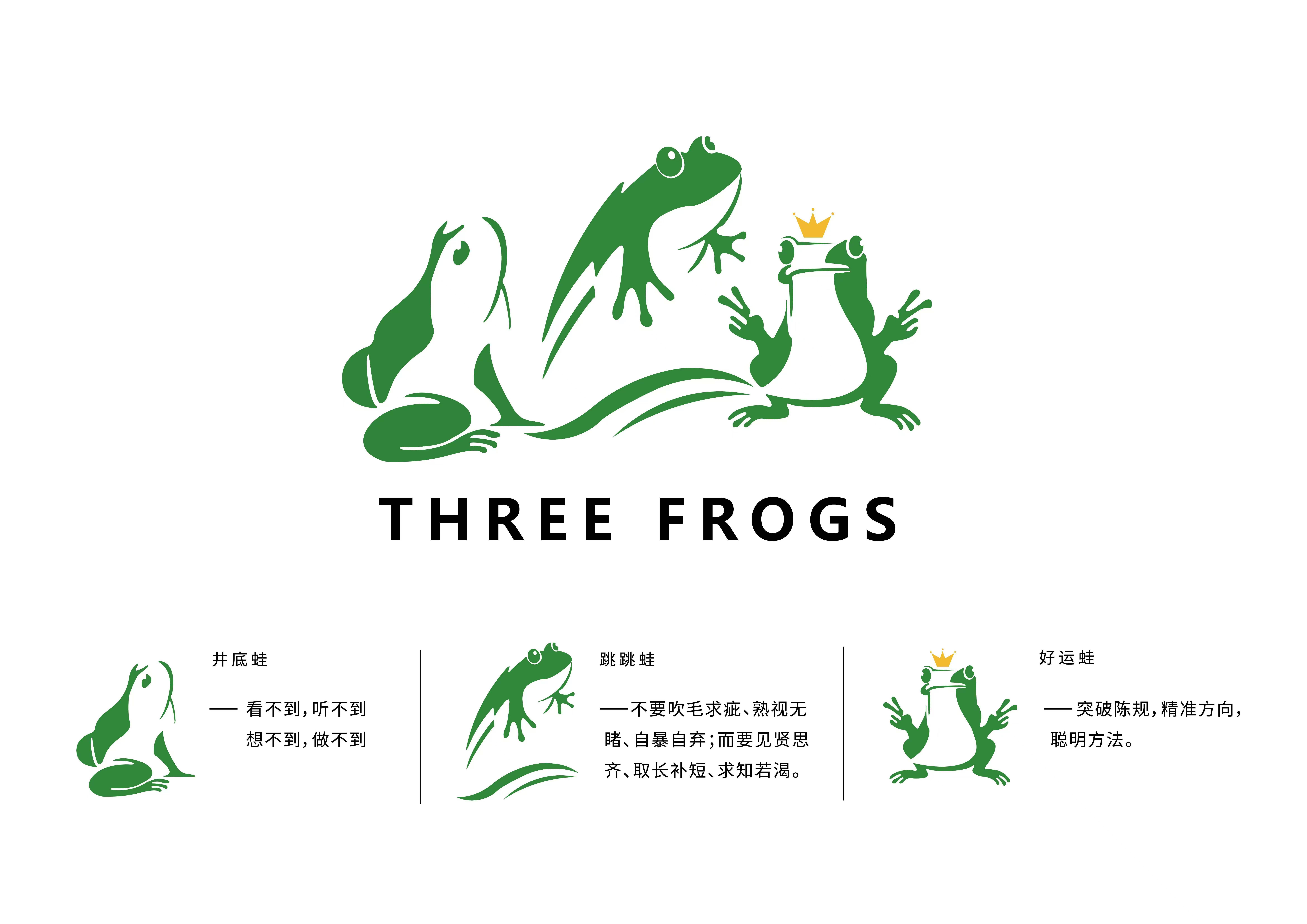 安徽谋划建设高水平"成语公园" ,"三只青蛙"或为吉祥物