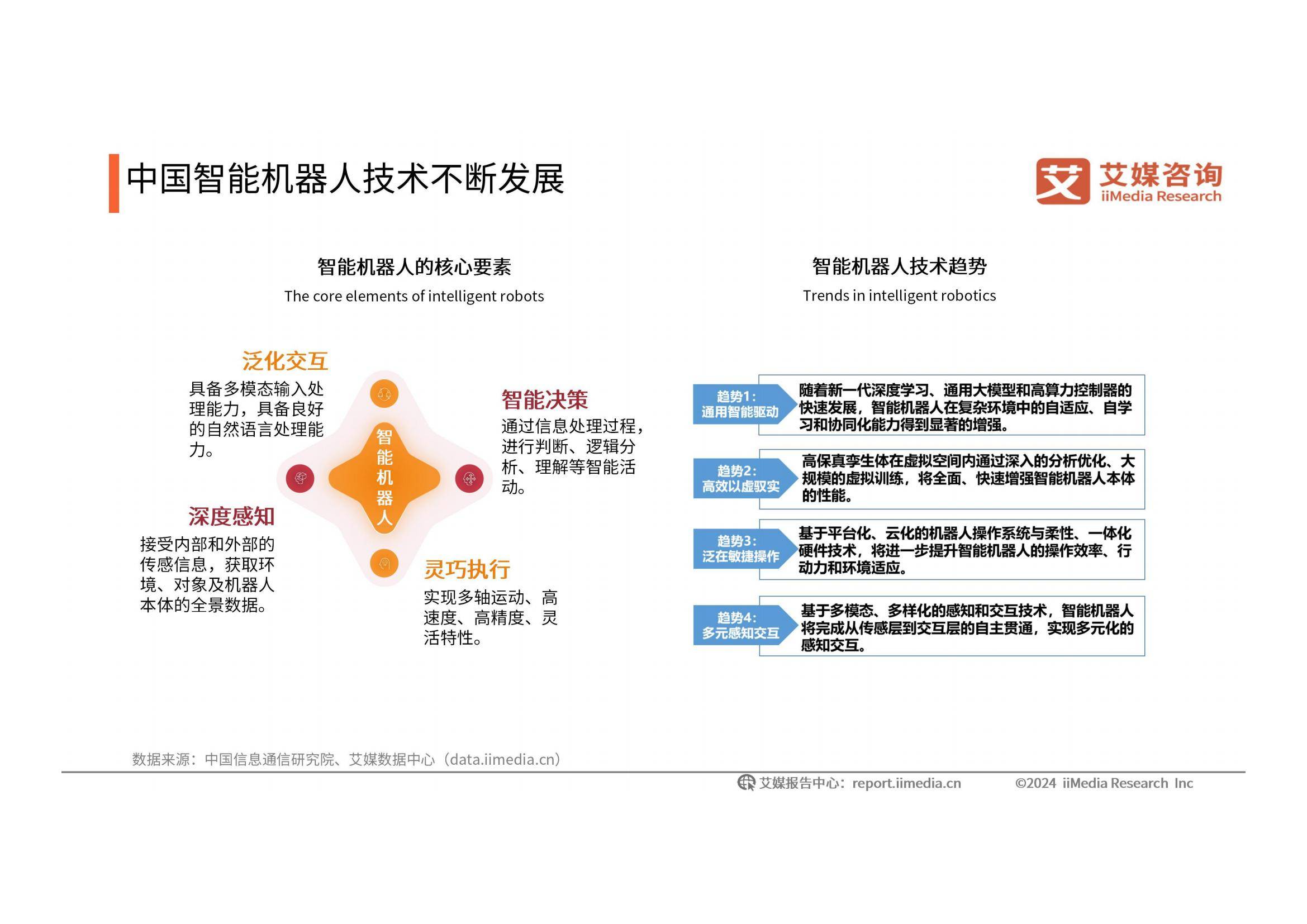 2024-2025年中国人工智能行业发展现状，人工智能发展趋势研究报告-报告智库