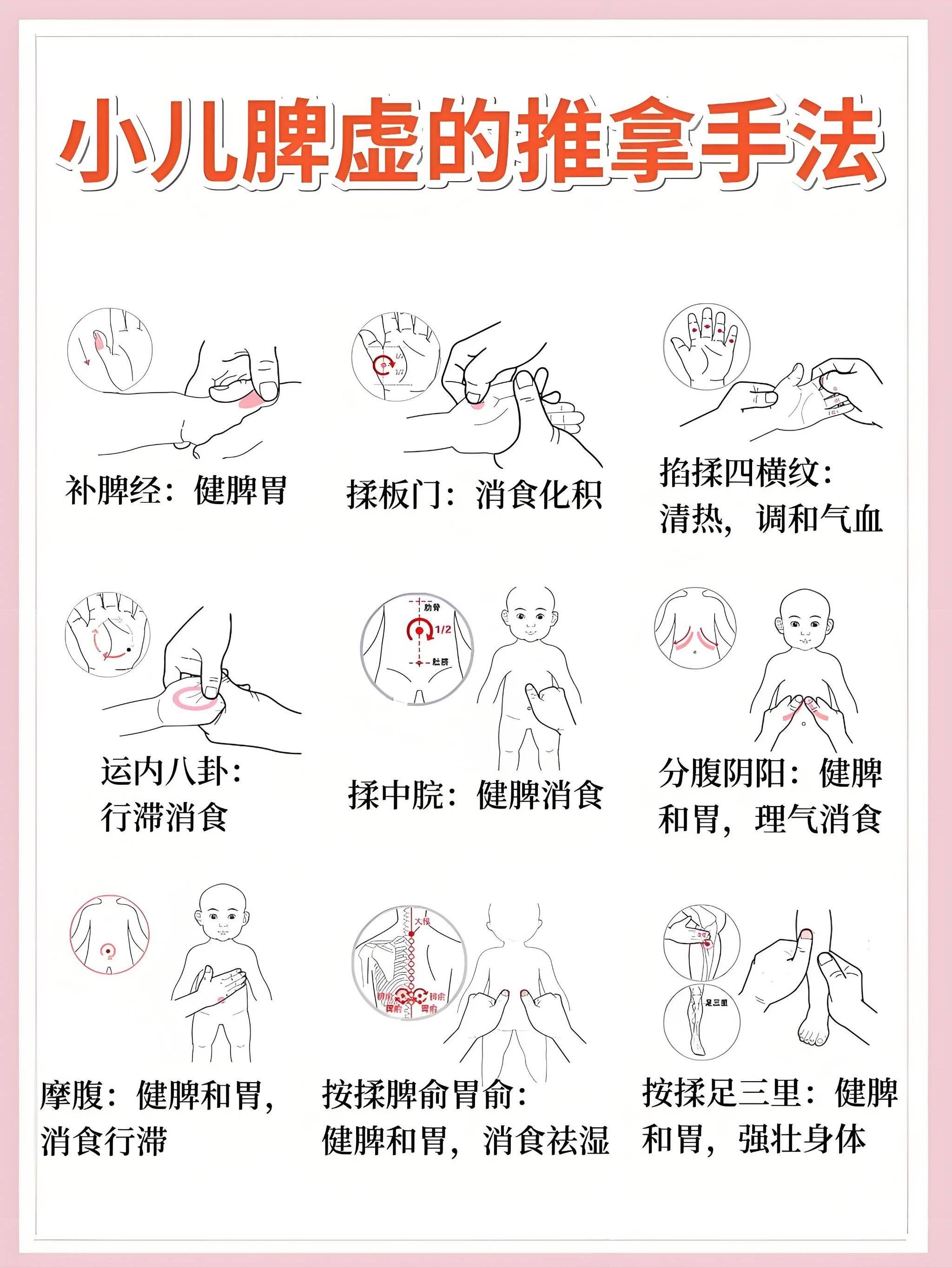 小儿调养脾胃,从日常点滴做起