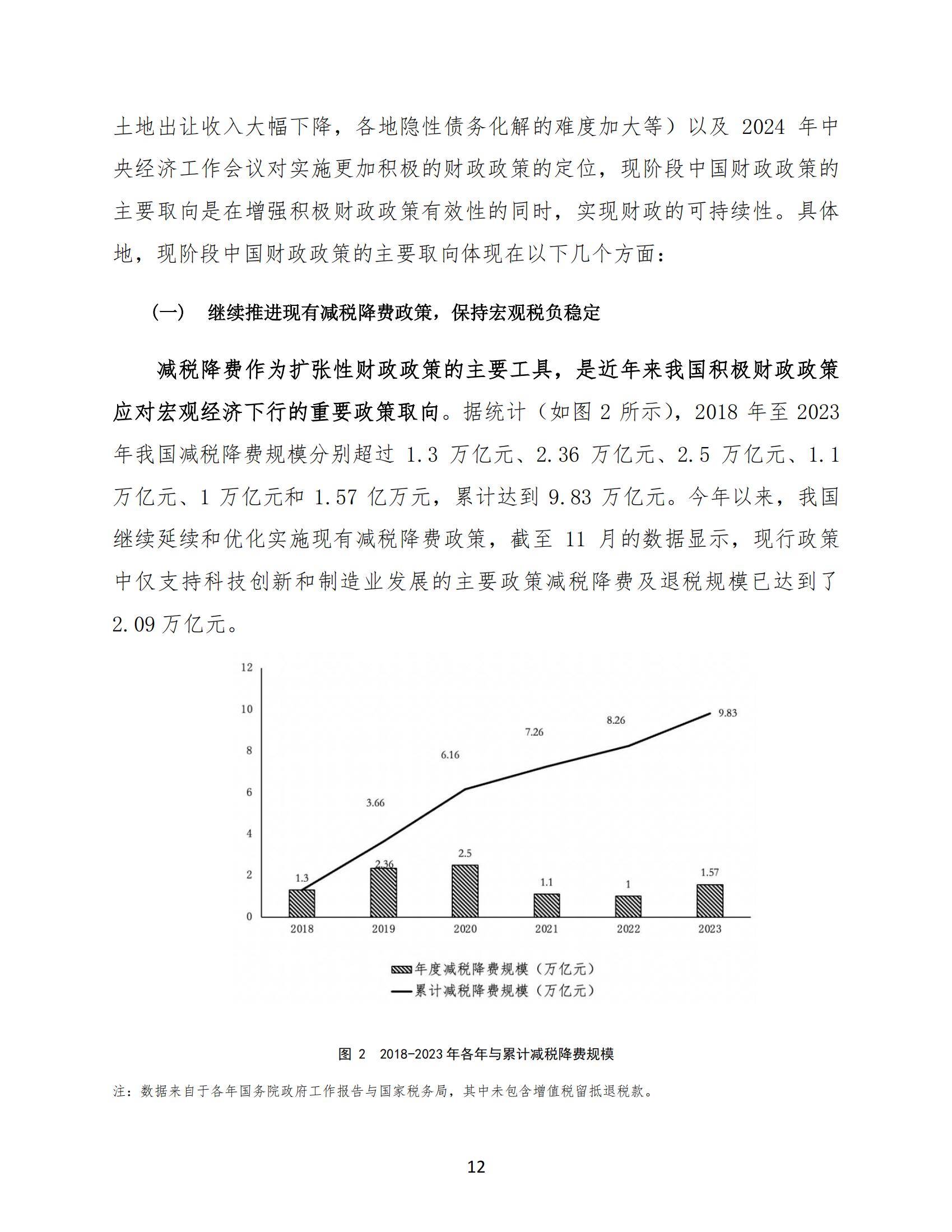 2024年中国财政政策和货币政策是什么？政策演进、逻辑与未来取向-报告智库