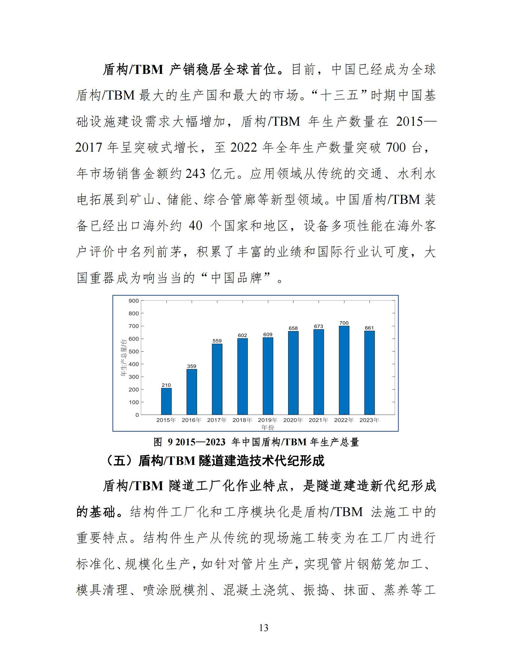 2024年中国盾构TBM隧道智能建造发展报告，中国盾构工程科技新进展-报告智库