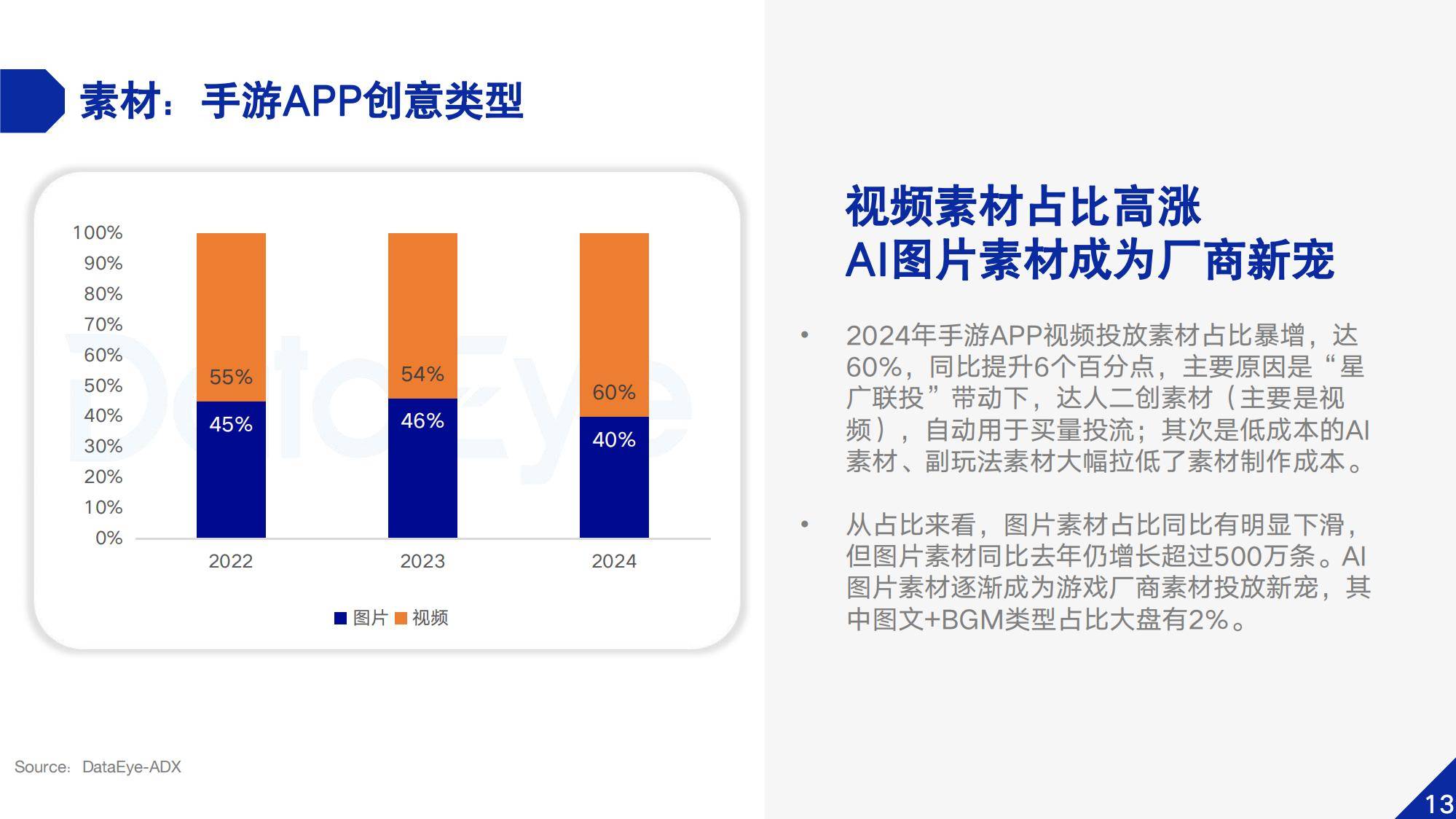 2024年中国移动游戏市场规模，中国移动游戏市场新趋势与竞争格局-报告智库