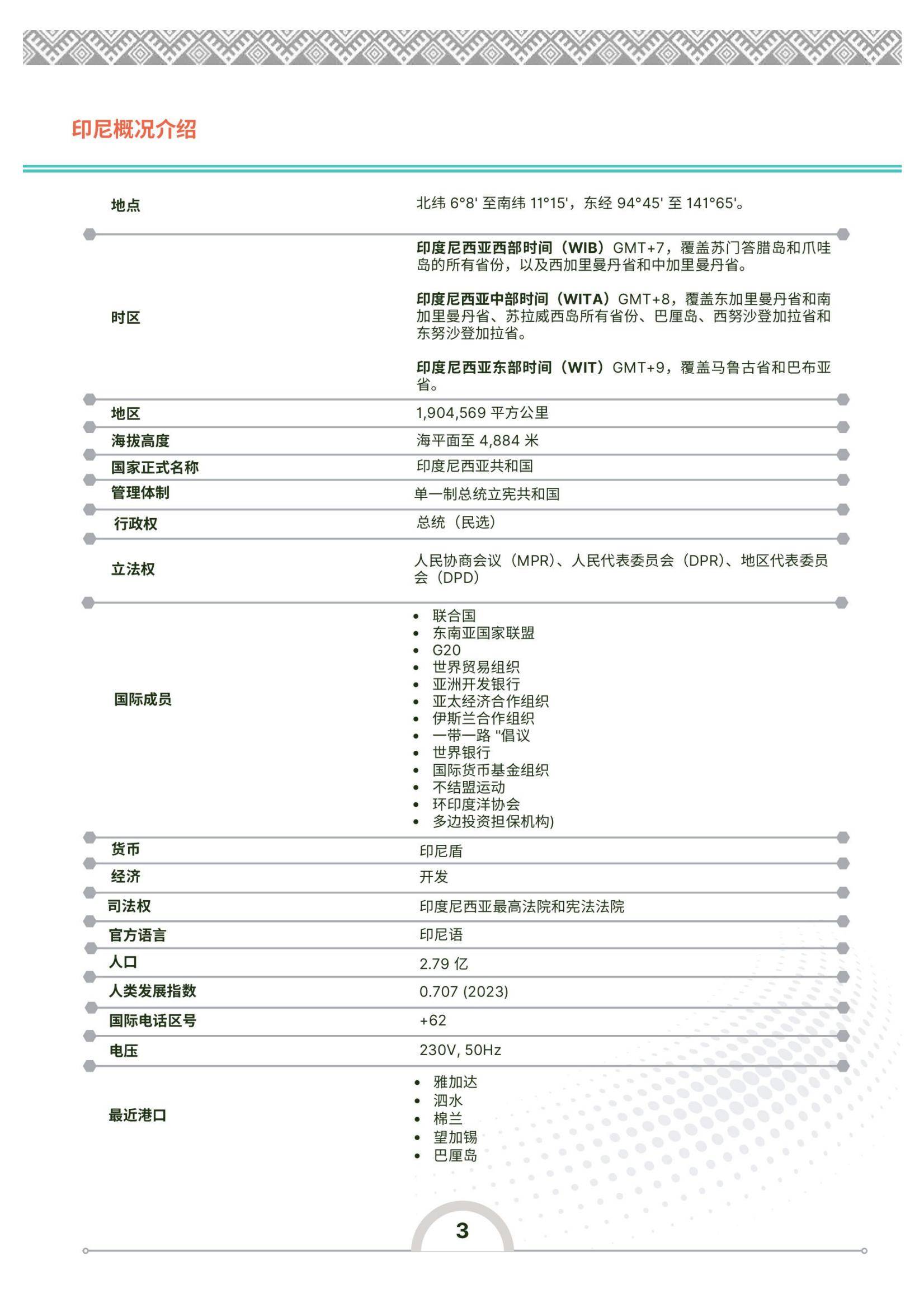 2024年印度尼西亚投资环境的有利因素和不利因素，印度尼西亚投资指南-报告智库