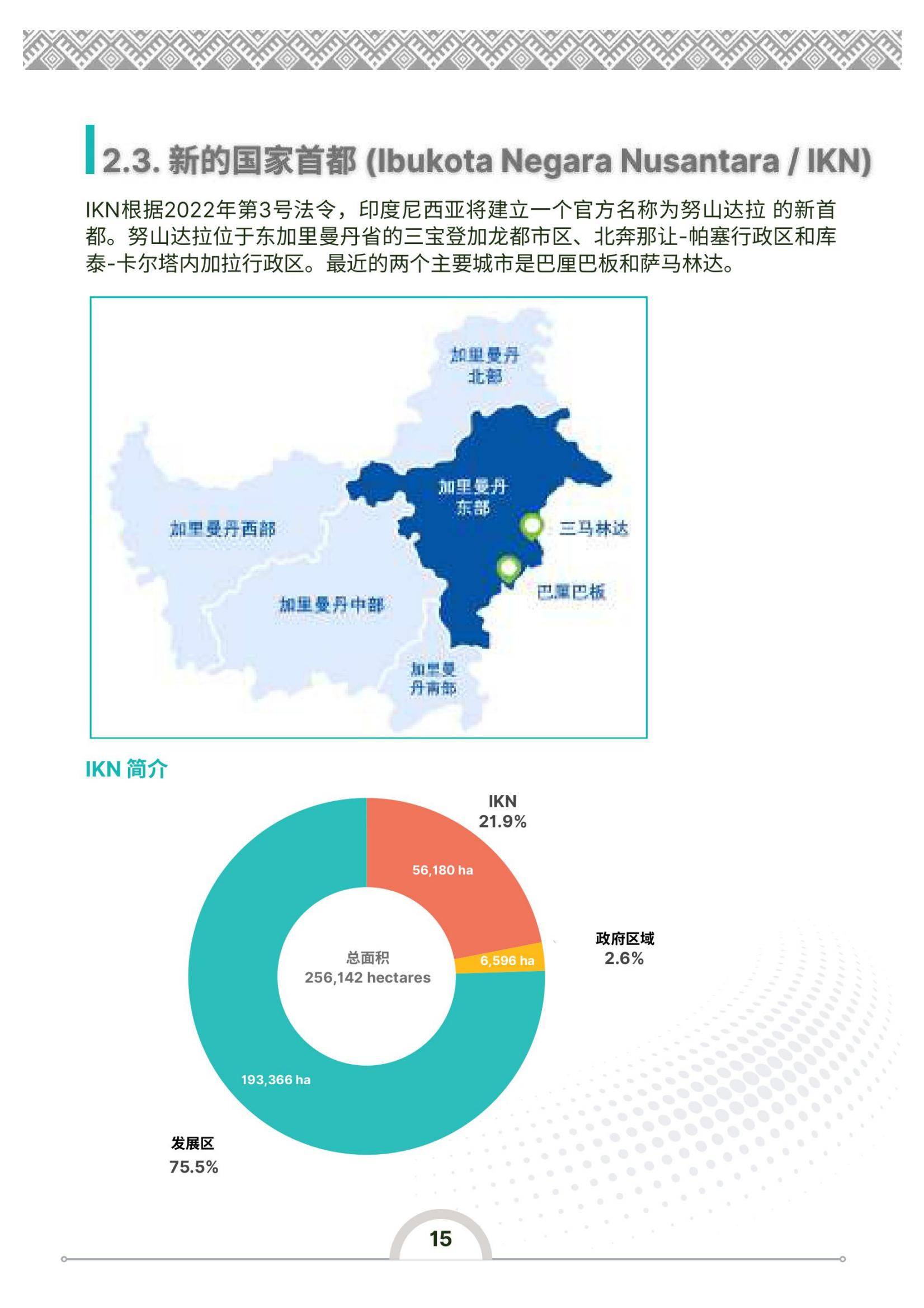2024年印度尼西亚投资环境的有利因素和不利因素，印度尼西亚投资指南-报告智库