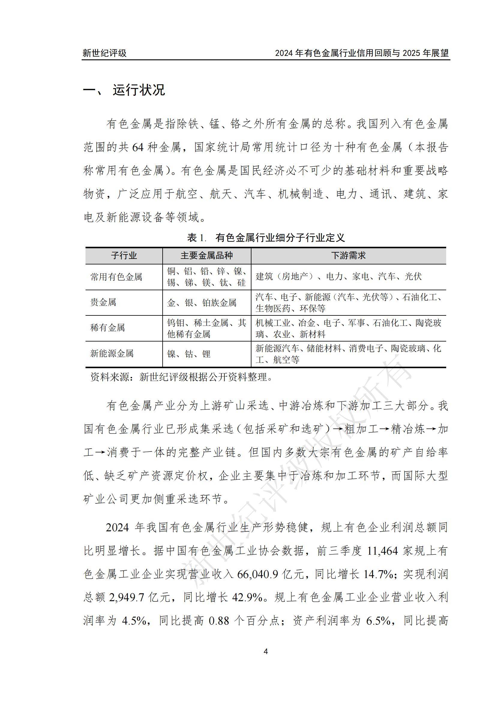 2024年有色金属行业信用回顾与展望报告，有色金属市场趋势与机遇-报告智库