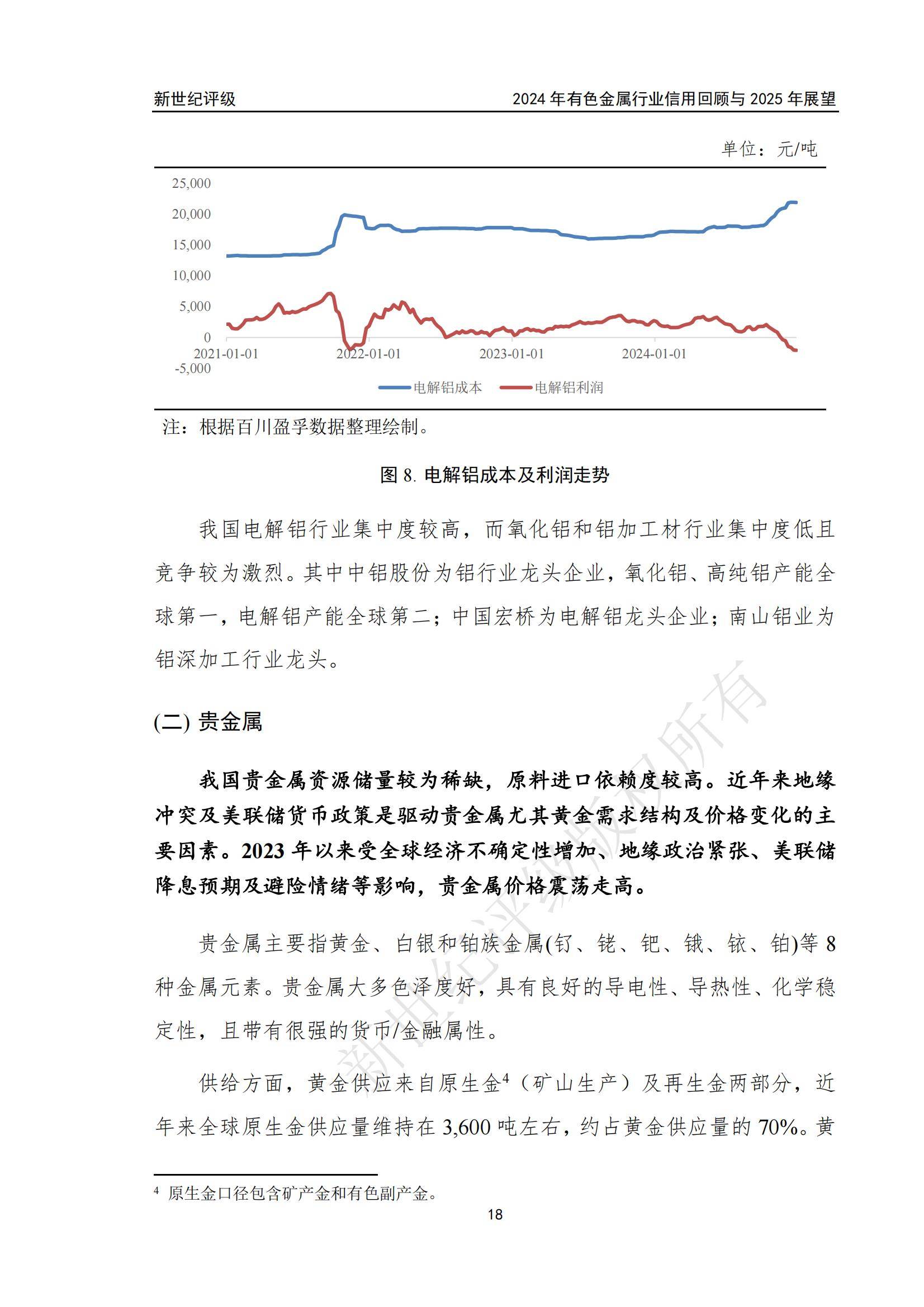 2024年有色金属行业信用回顾与展望报告，有色金属市场趋势与机遇-报告智库