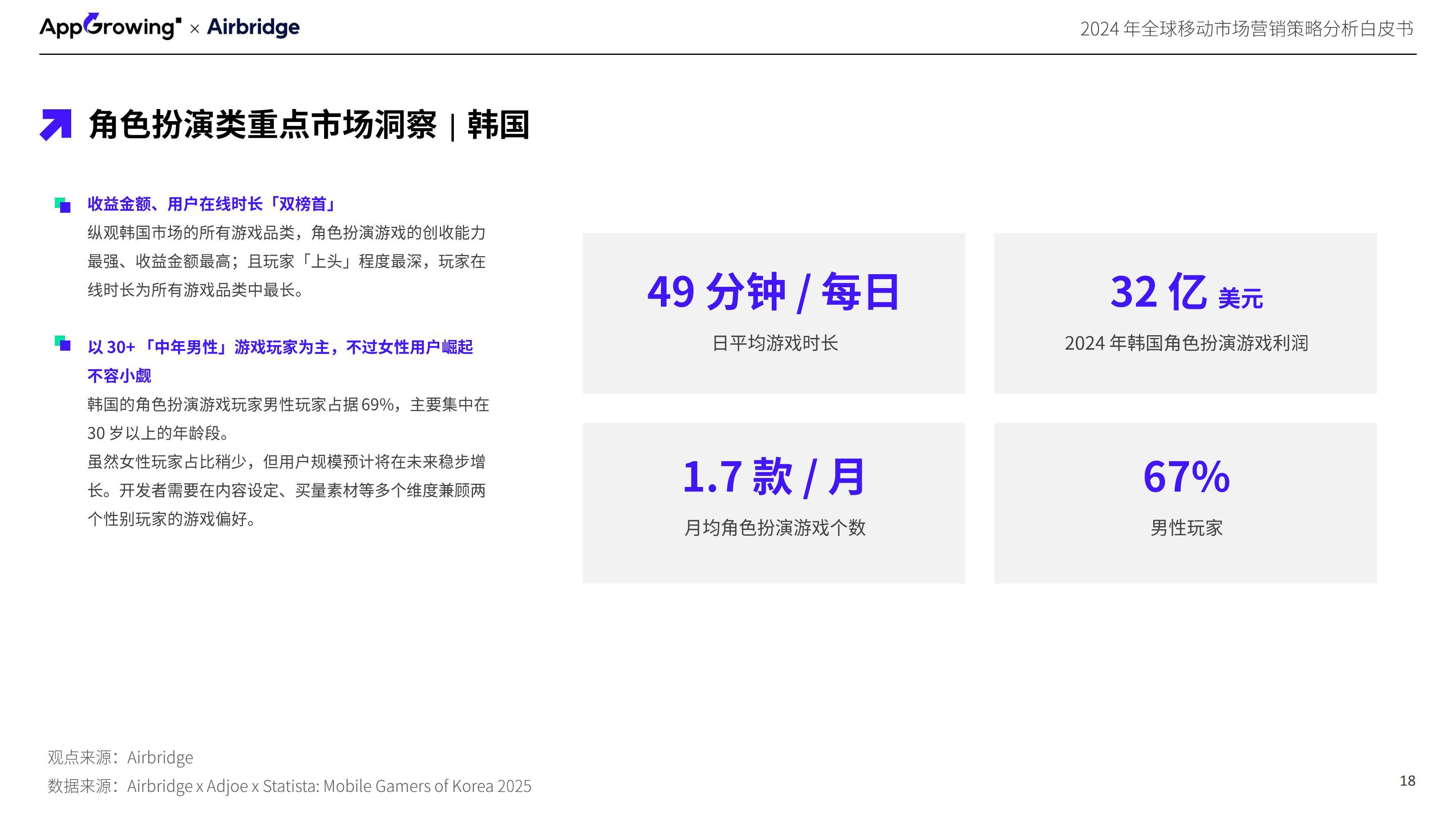 2024年全球移动市场营销策略研究分析，移动市场营销趋势与洞察报告-报告智库