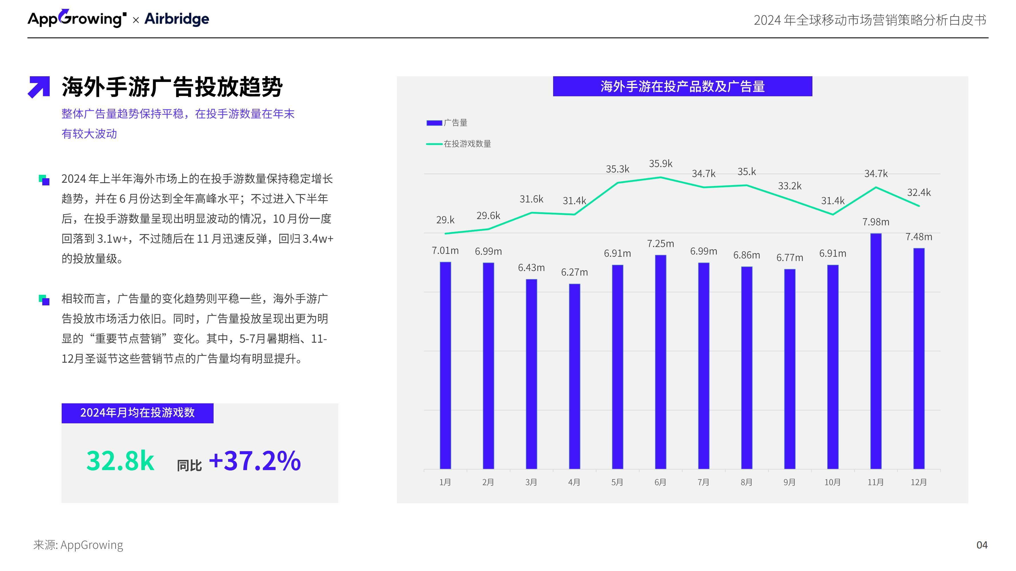 2024年全球移动市场营销策略研究分析，移动市场营销趋势与洞察报告-报告智库