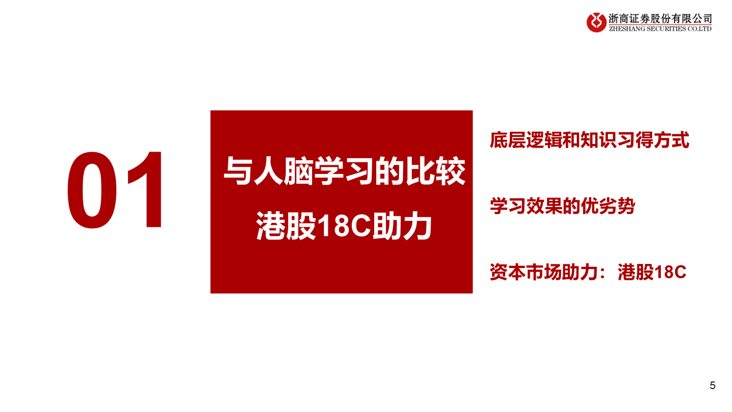 当医药遇上ChatGPT方案（39页 PPT）