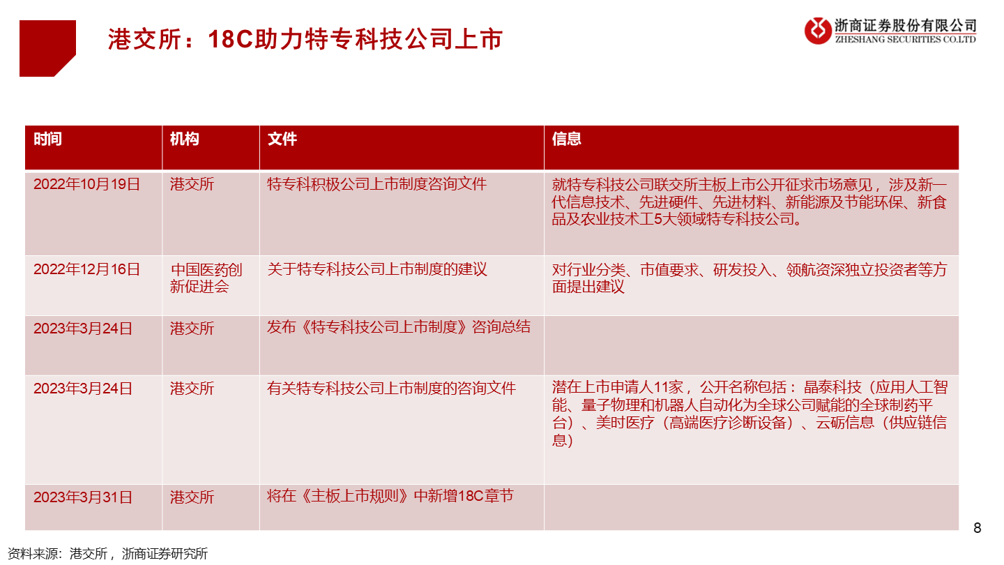 当医药遇上ChatGPT方案（39页 PPT）
