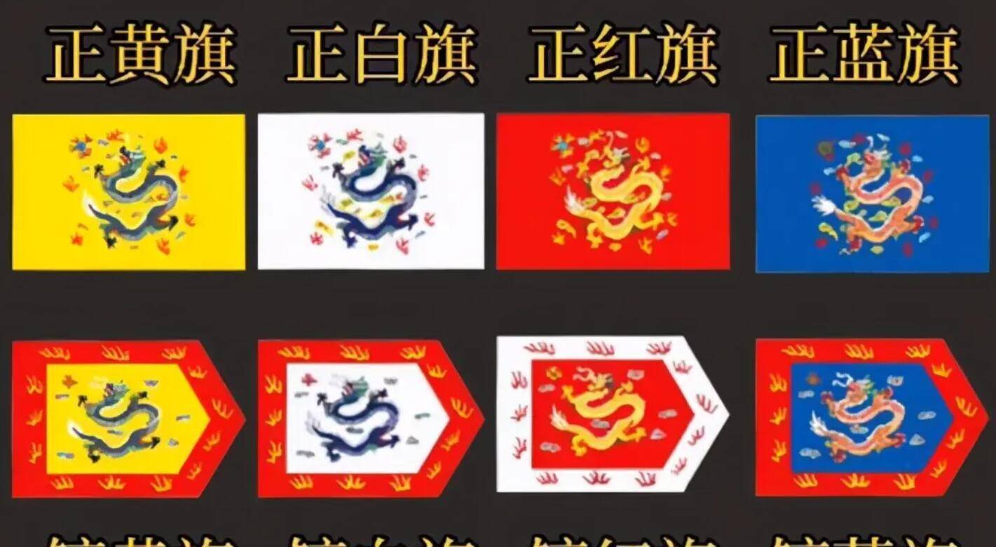 满族格格是什么旗