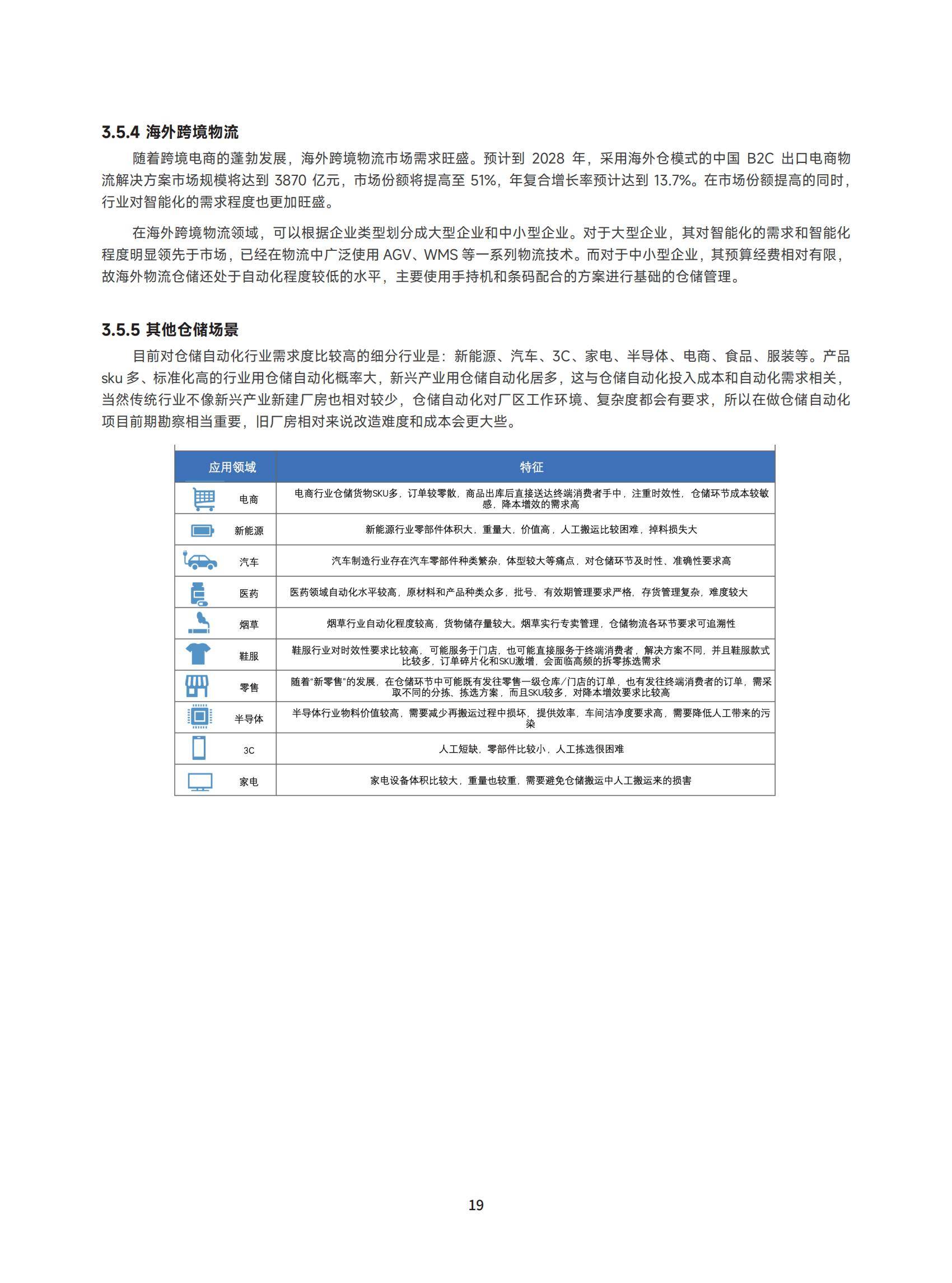 2025年中国智能仓储市场规模及增速，千亿级赛道背后的技术革新-报告智库