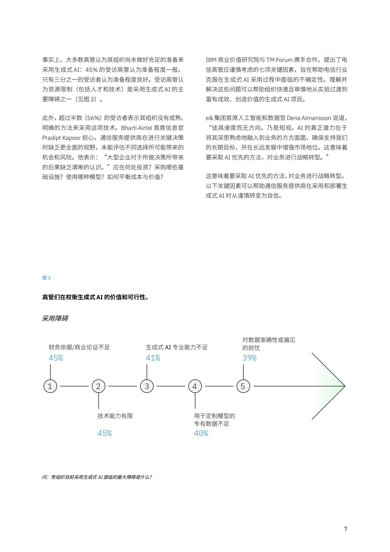 2025年生成式ai驱动电信变革是什么？生成式AI正重构电信价值链-报告智库