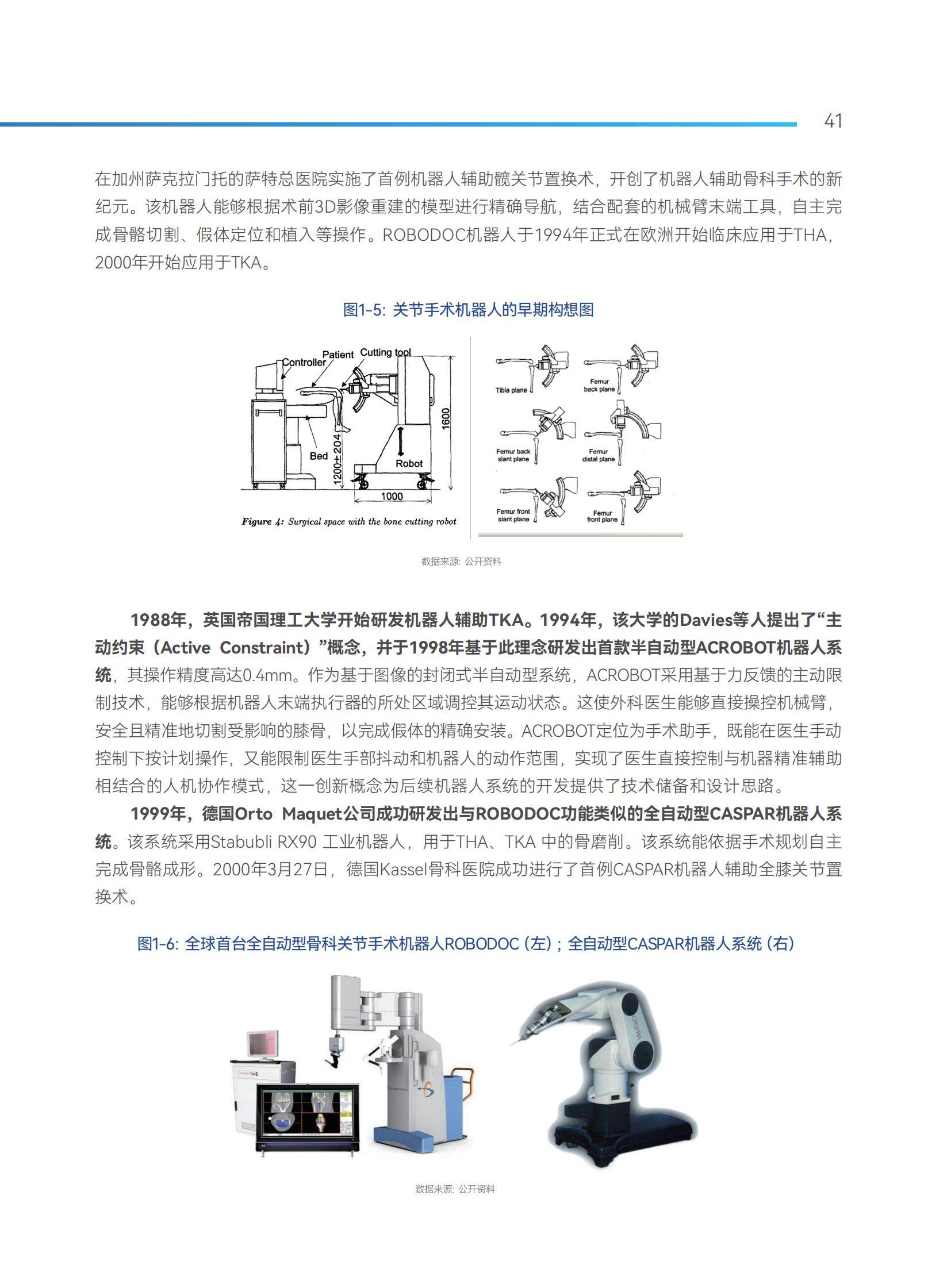 2025年骨科手术机器人产业趋势，突破双轮驱动，国产替代突破30%-报告智库
