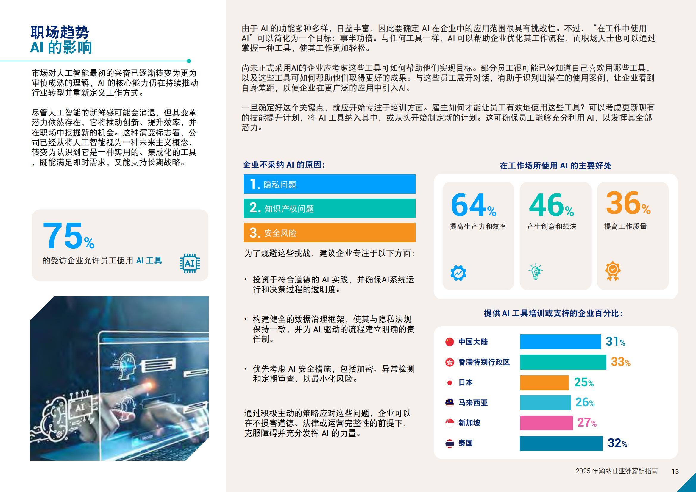 2025年亚洲薪酬趋势分析报告，亚洲职场迎来新一轮薪酬调整周期-报告智库