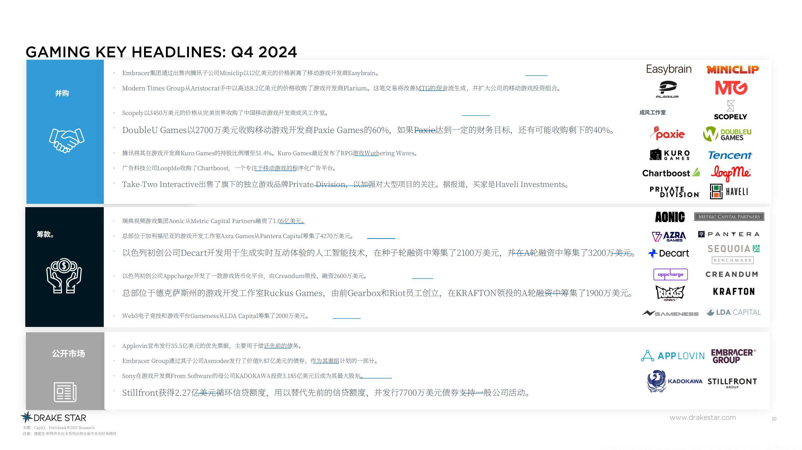 2024年全球电竞游戏市场规模分析，千亿赛道重构与增长新动能-报告智库