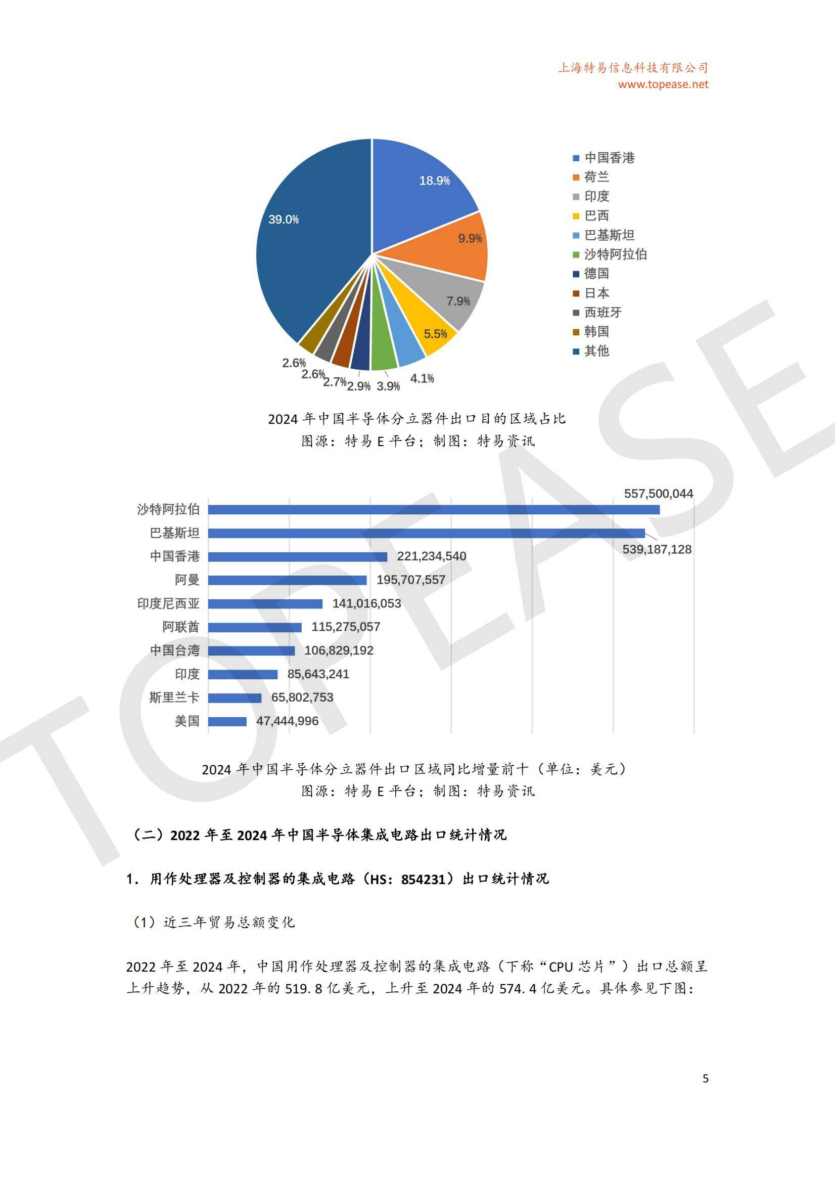 2025年中国半导体出口趋势分析报告，半导体出口规模与政策影响-报告智库