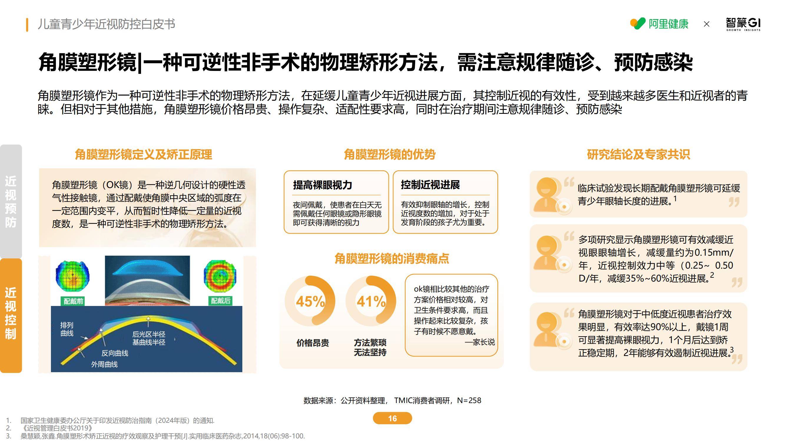 2025年儿童青少年近视防控新趋势，智能干预技术如何破解低龄化困局-报告智库