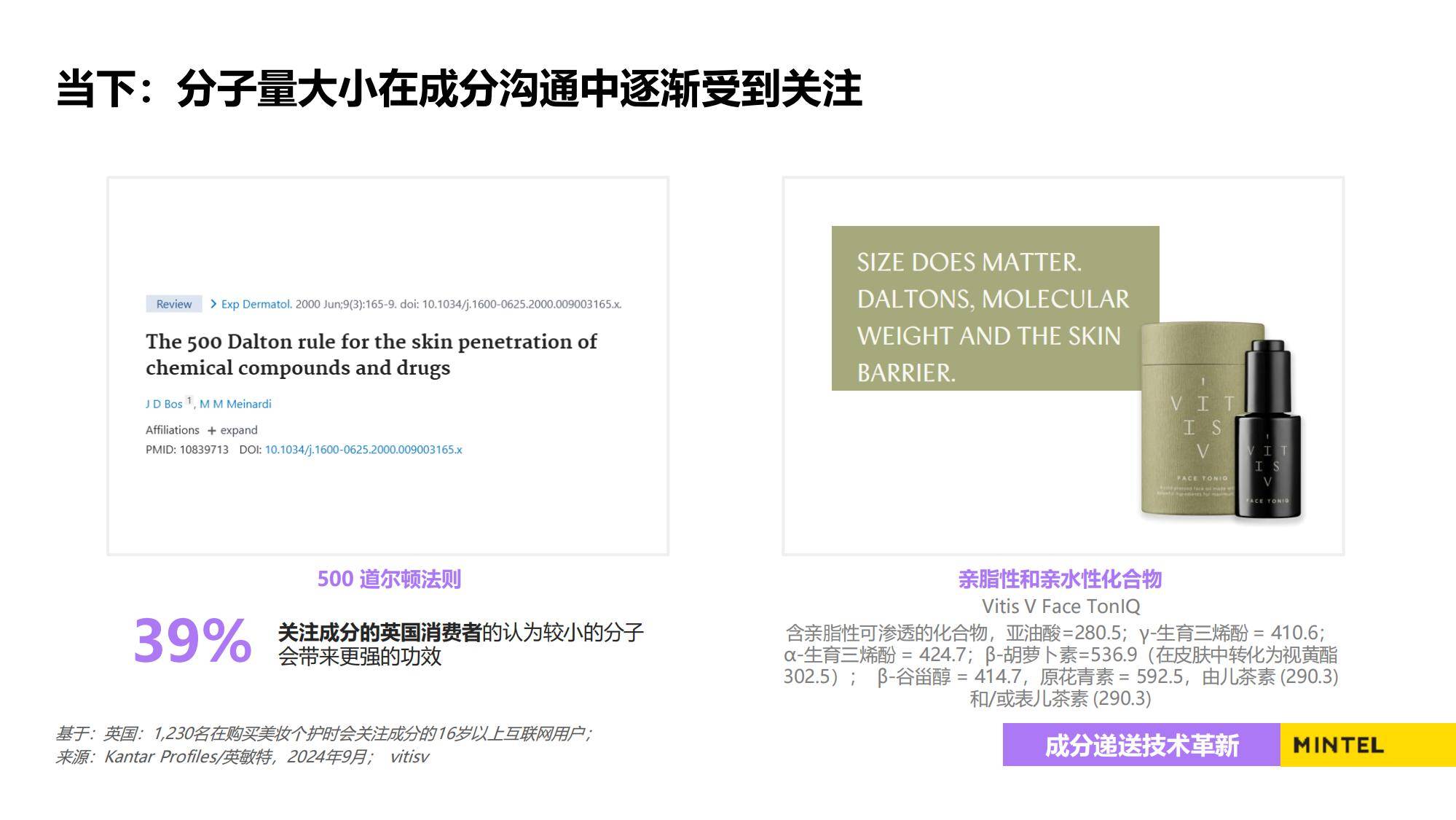 2025年中国美容个护市场趋势分析，美容个护市场消费新势力洞察-报告智库