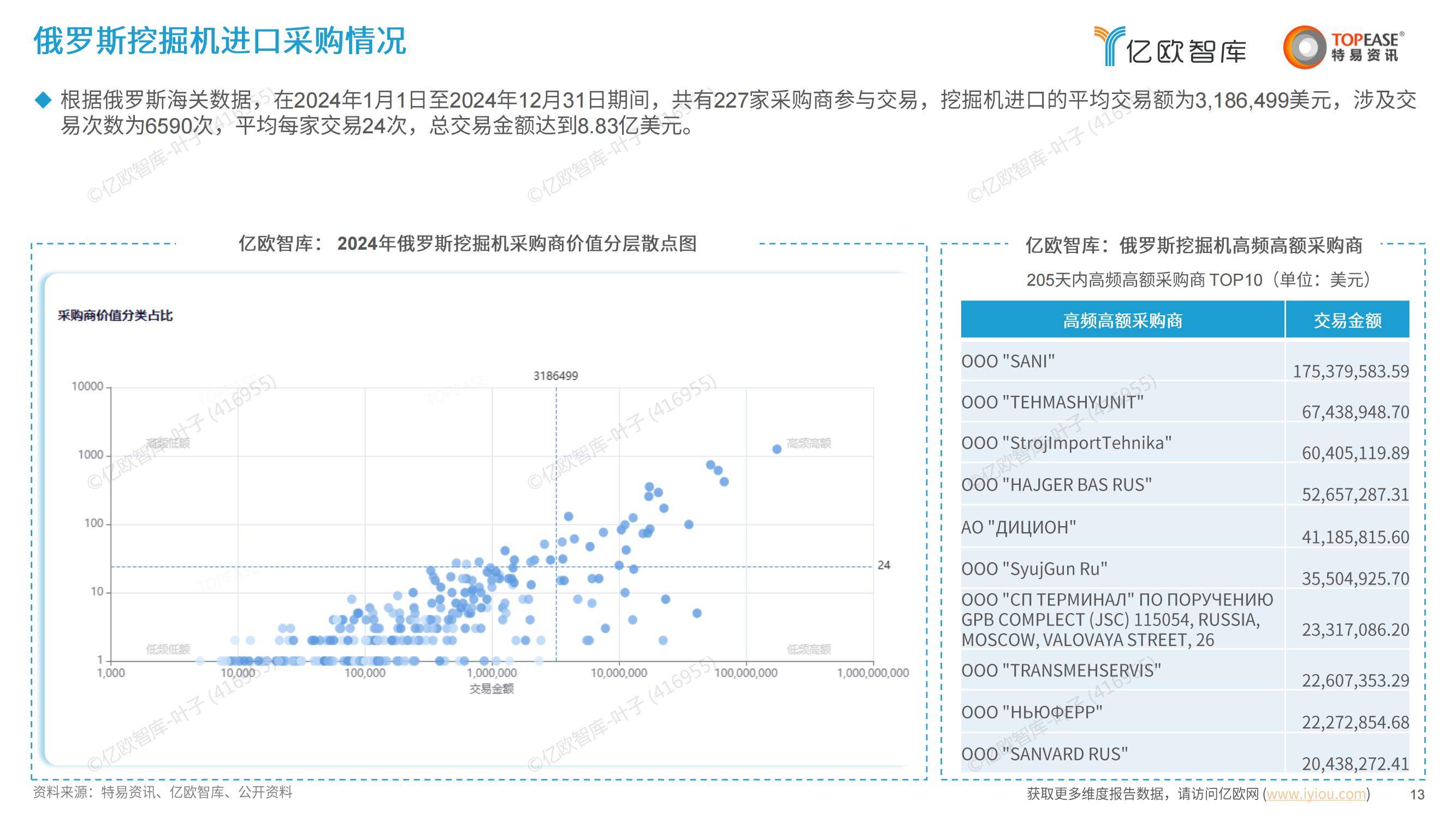 2025年中国工程机械出海的机遇分析，中国工程机械出海尽显优势-报告智库