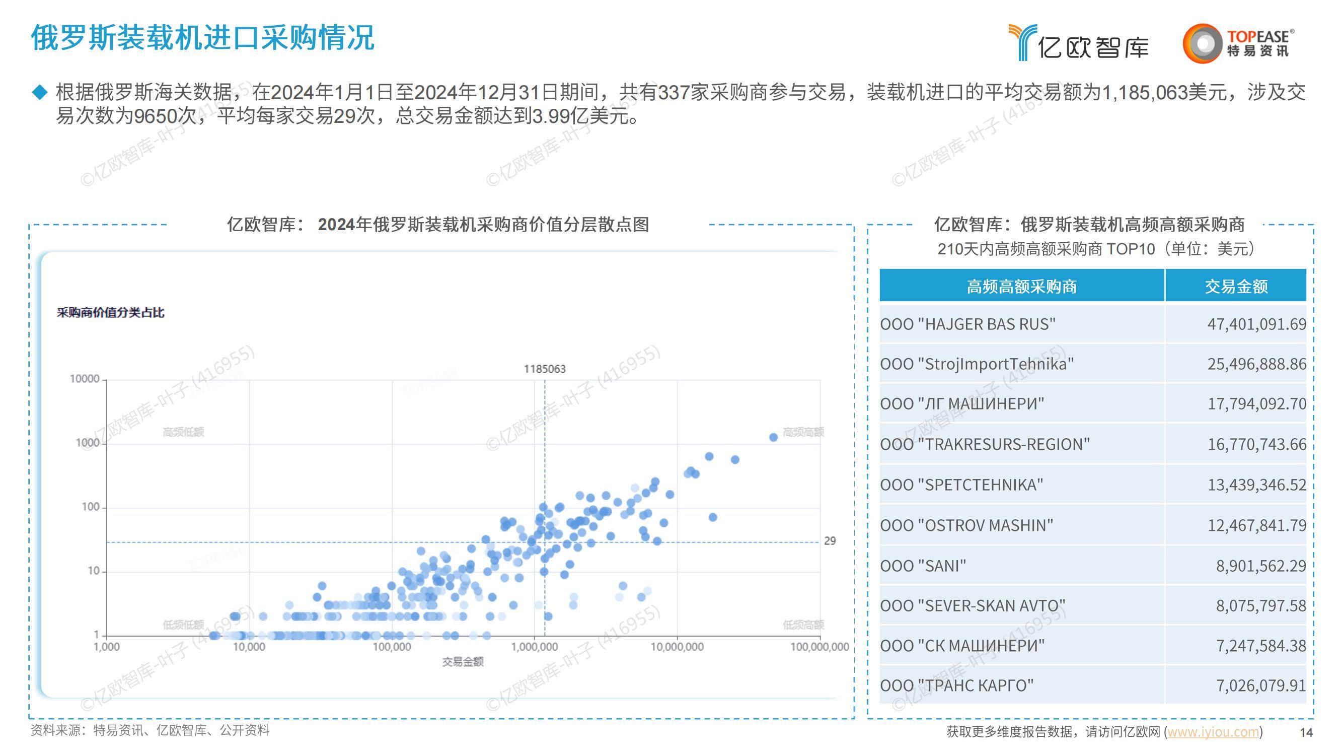 2025年中国工程机械出海的机遇分析，中国工程机械出海尽显优势-报告智库