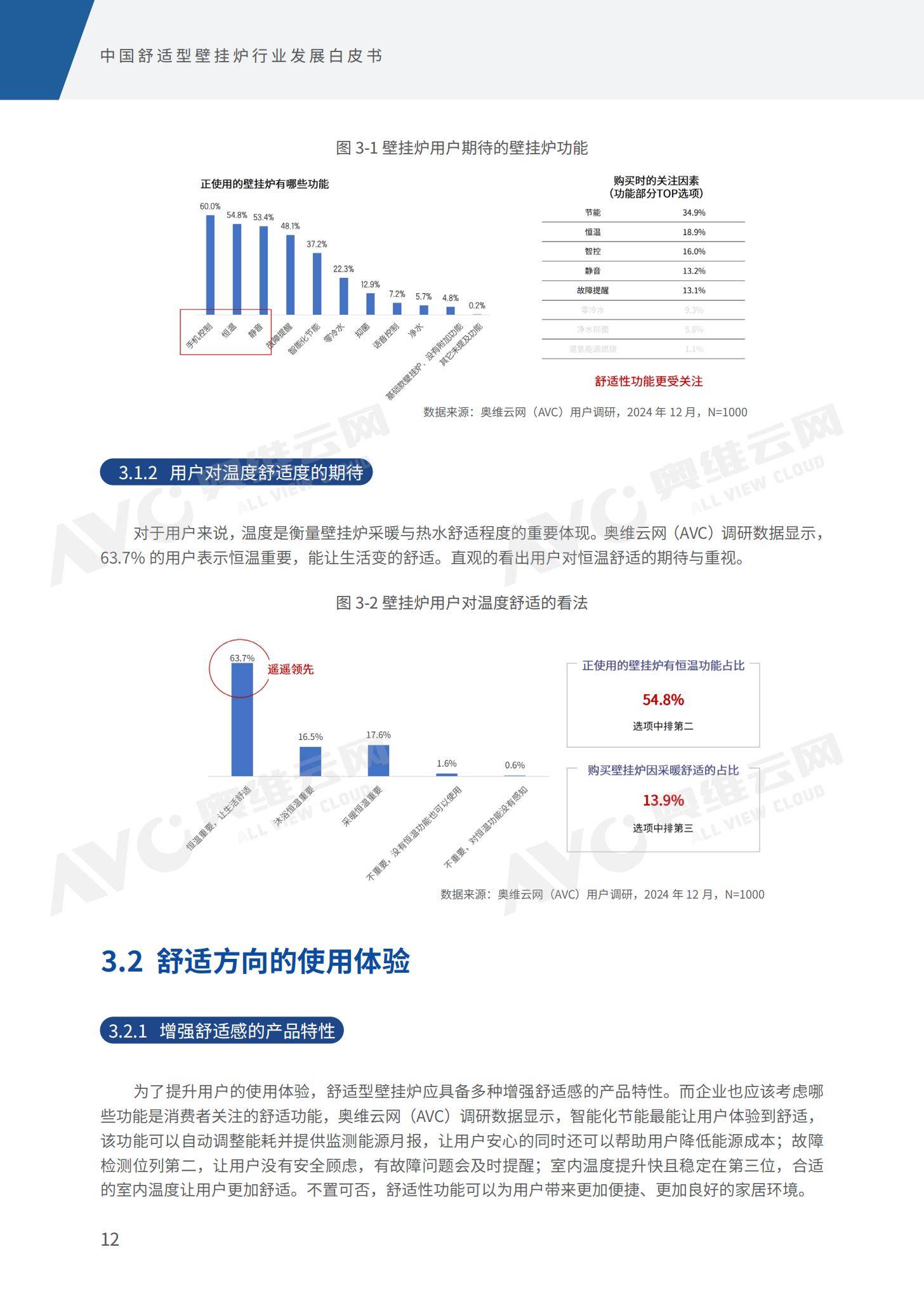 2025年中国舒适型壁挂炉市场分析，中国舒适型壁挂炉市场占有率-报告智库