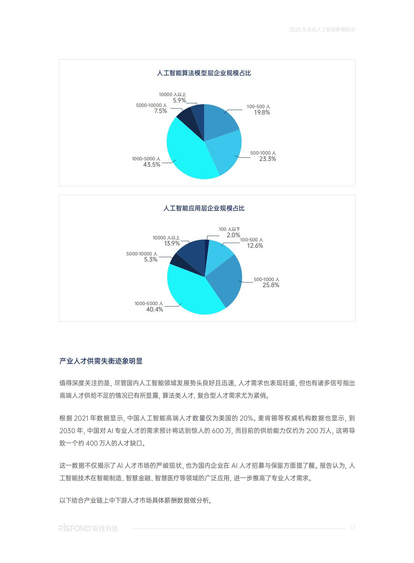 2025年生成式AI人才薪酬趋势与行业竞争力，核心技术岗年薪起85万-报告智库