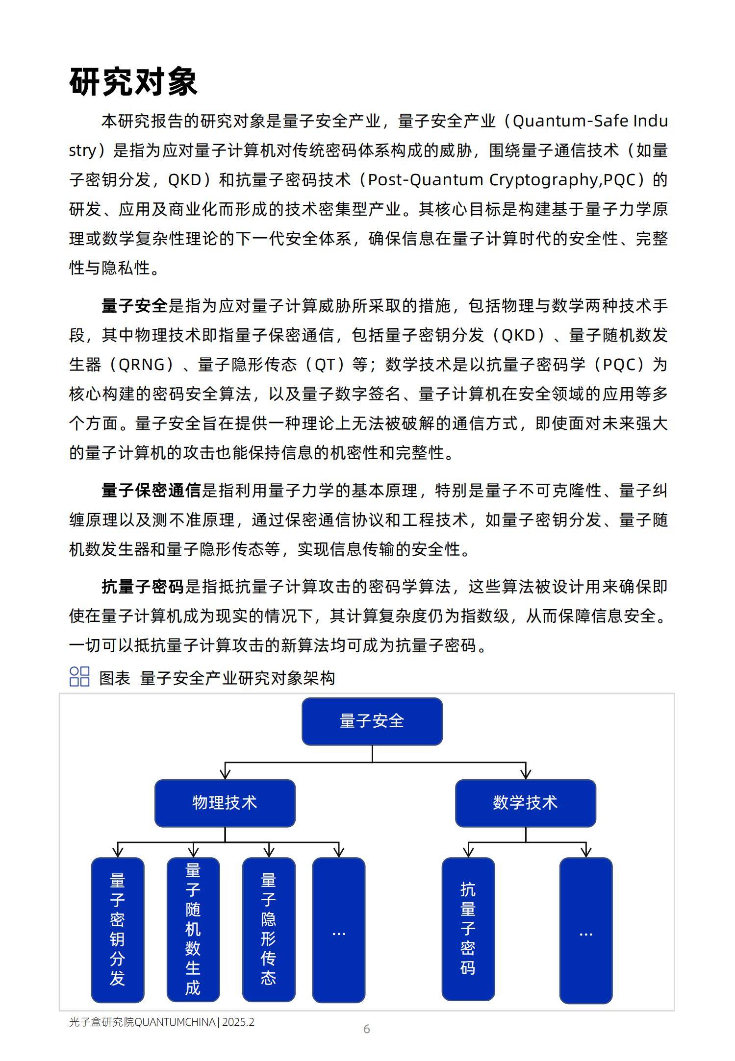 2025年量子安全产业趋势研究报告，量子安全产业趋势与全球供应链-报告智库