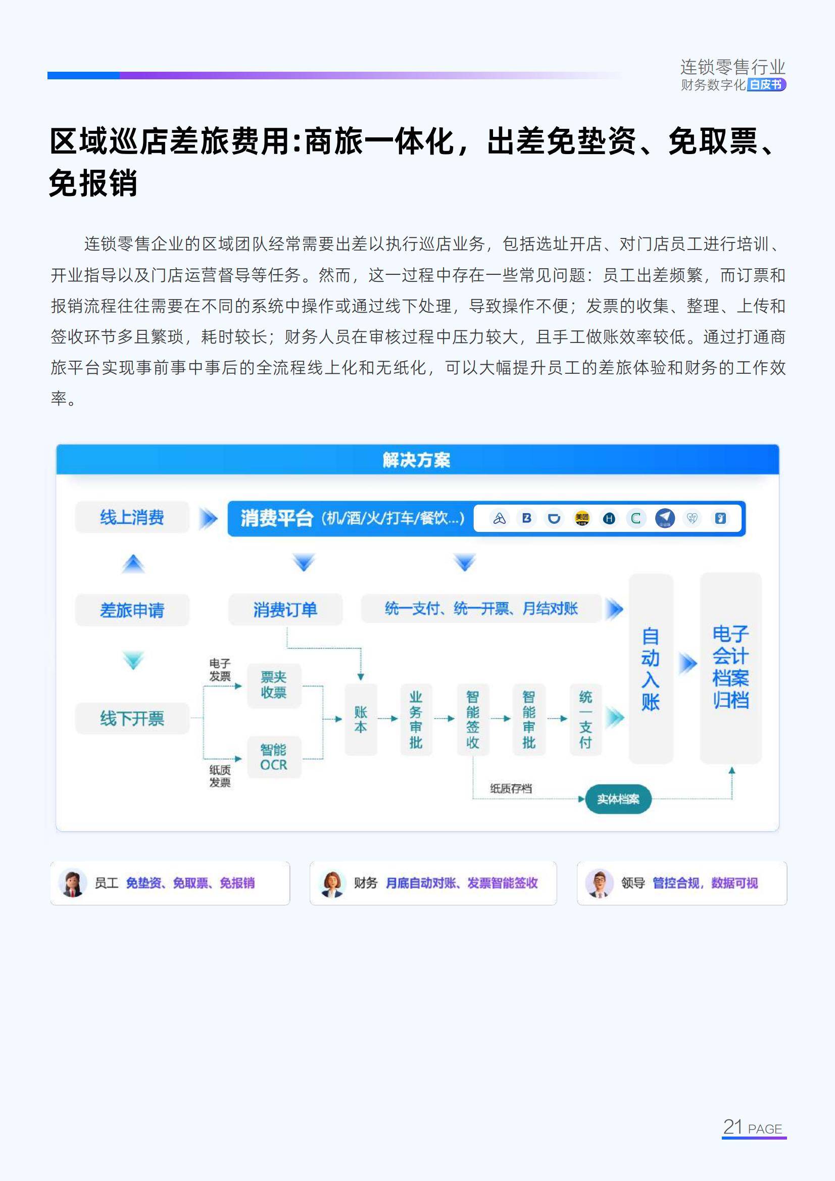 2025年连锁零售业财务转型研究报告，智能分析驱动45%企业利润增长-报告智库