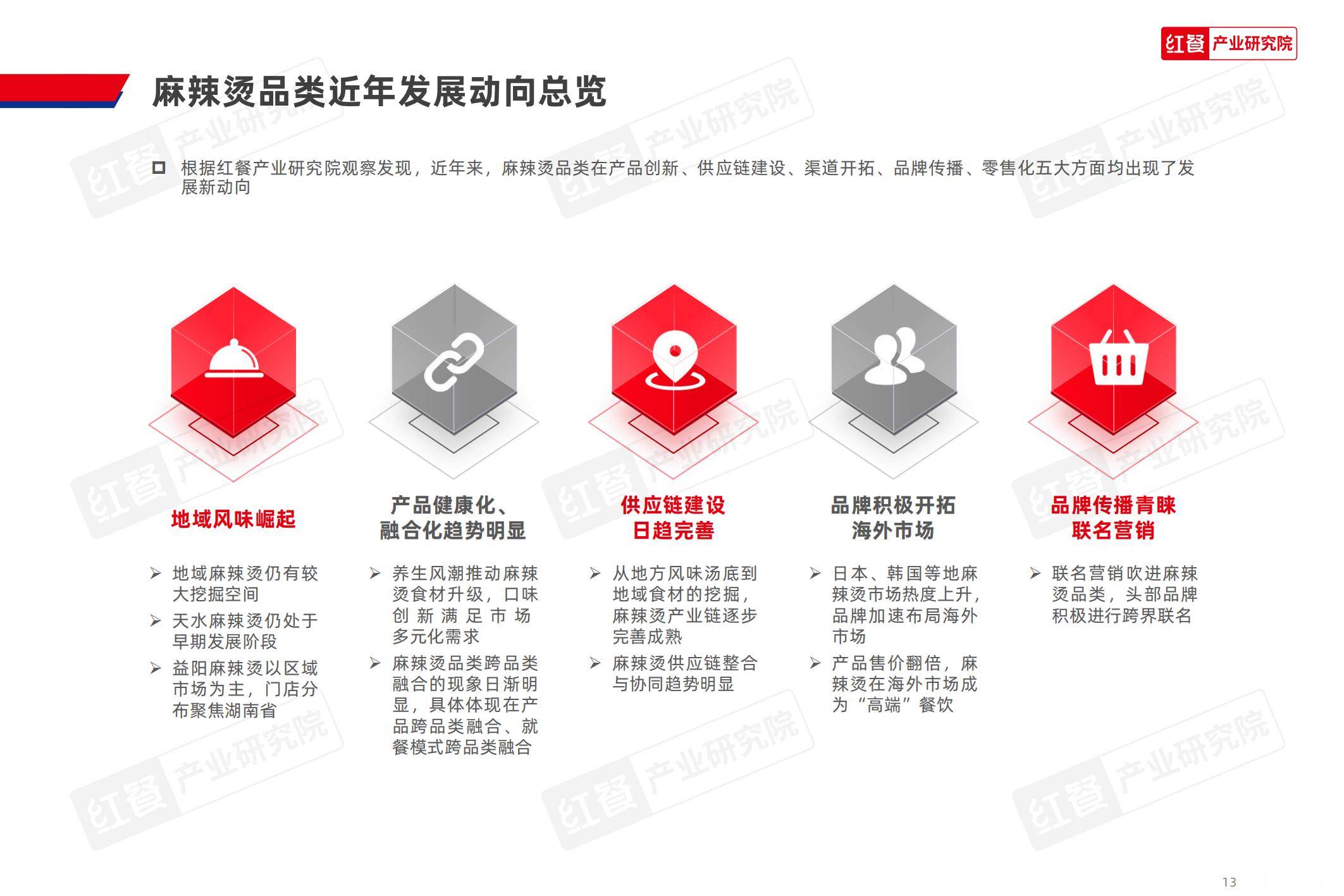 2025年麻辣烫产品种类及特征有哪些？区域风味创新撬动1565亿市场-报告智库