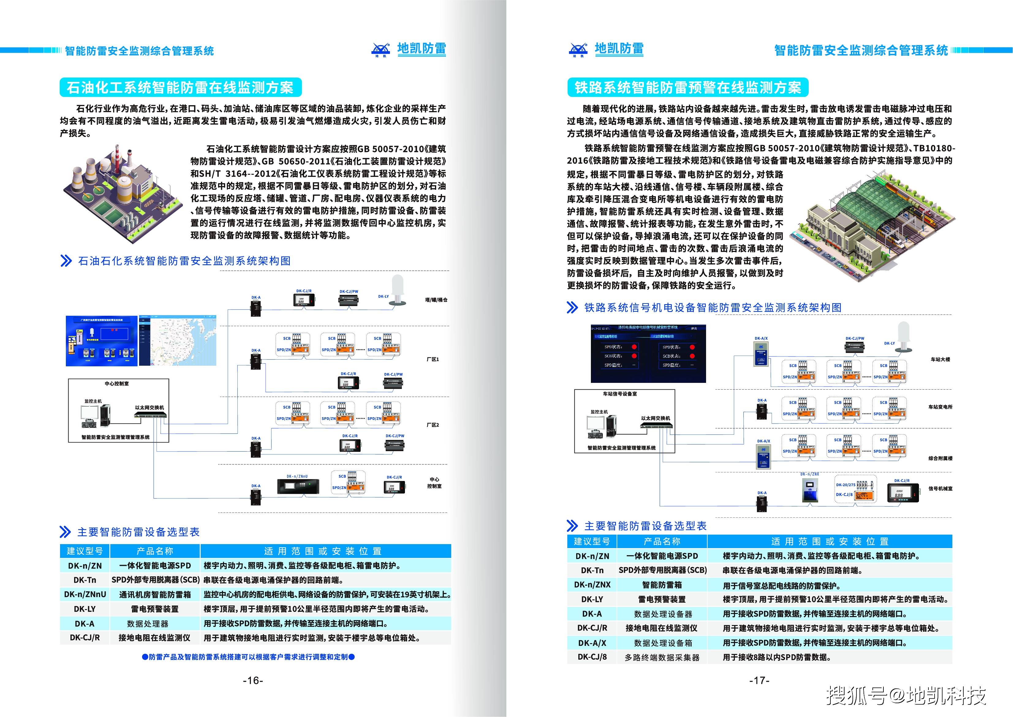部署建造智能防雷监测系统的行业方案