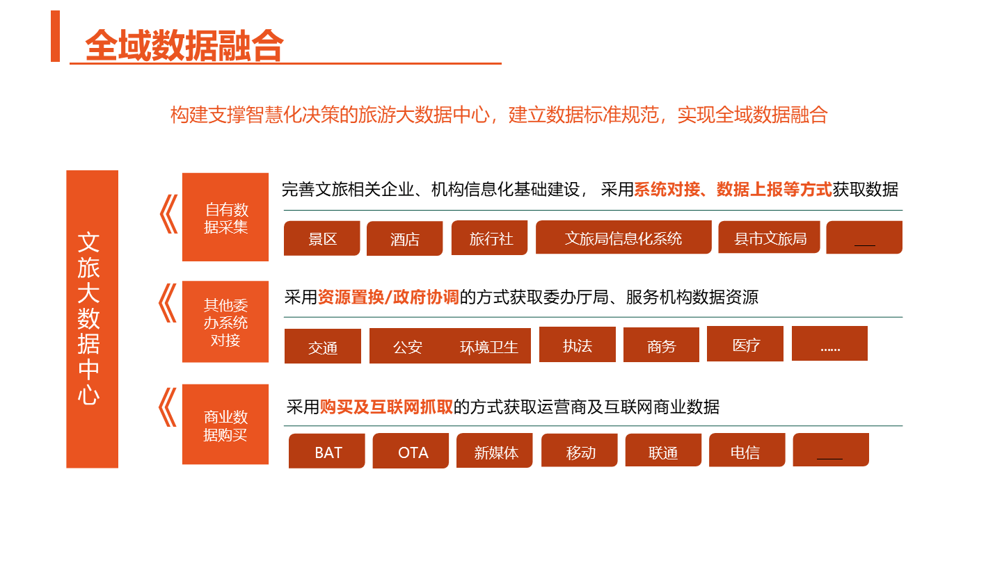 景区导览系统：开启智慧旅游新篇章
